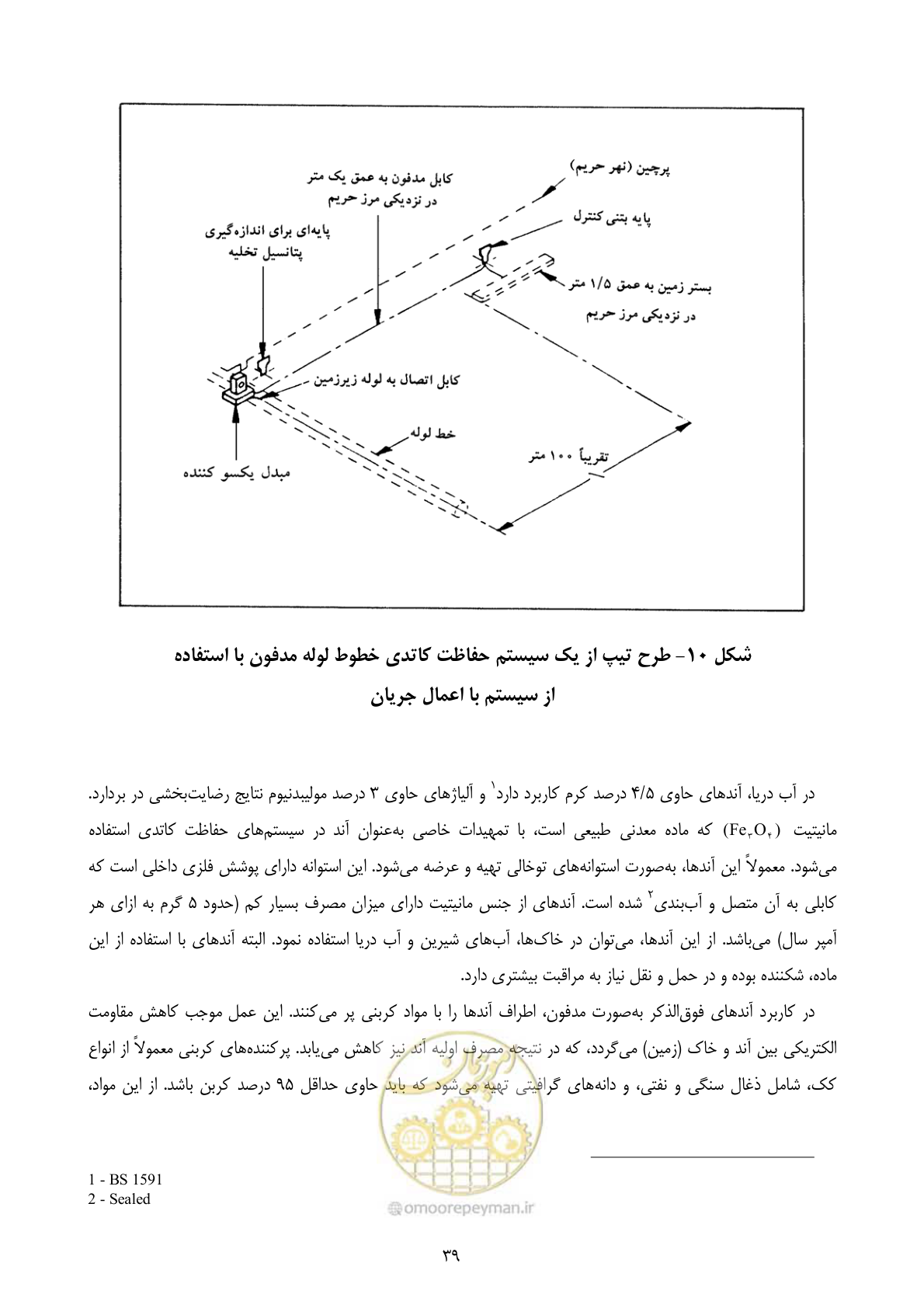 صفحه 56 از 153