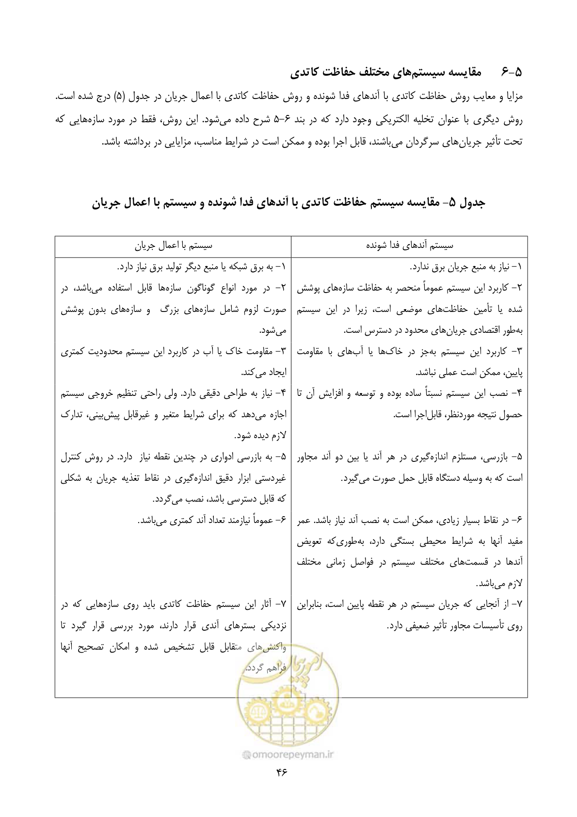 صفحه 63 از 153