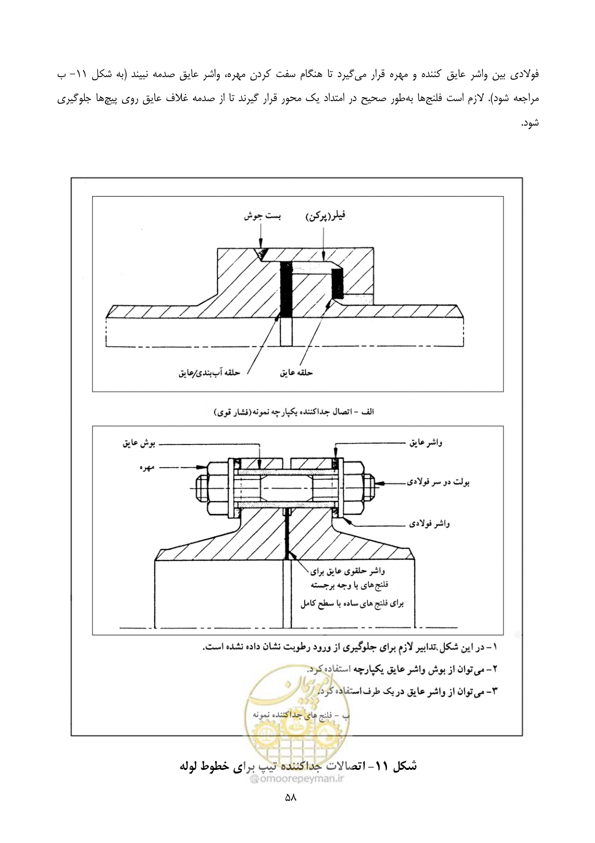 صفحه 75 از 153