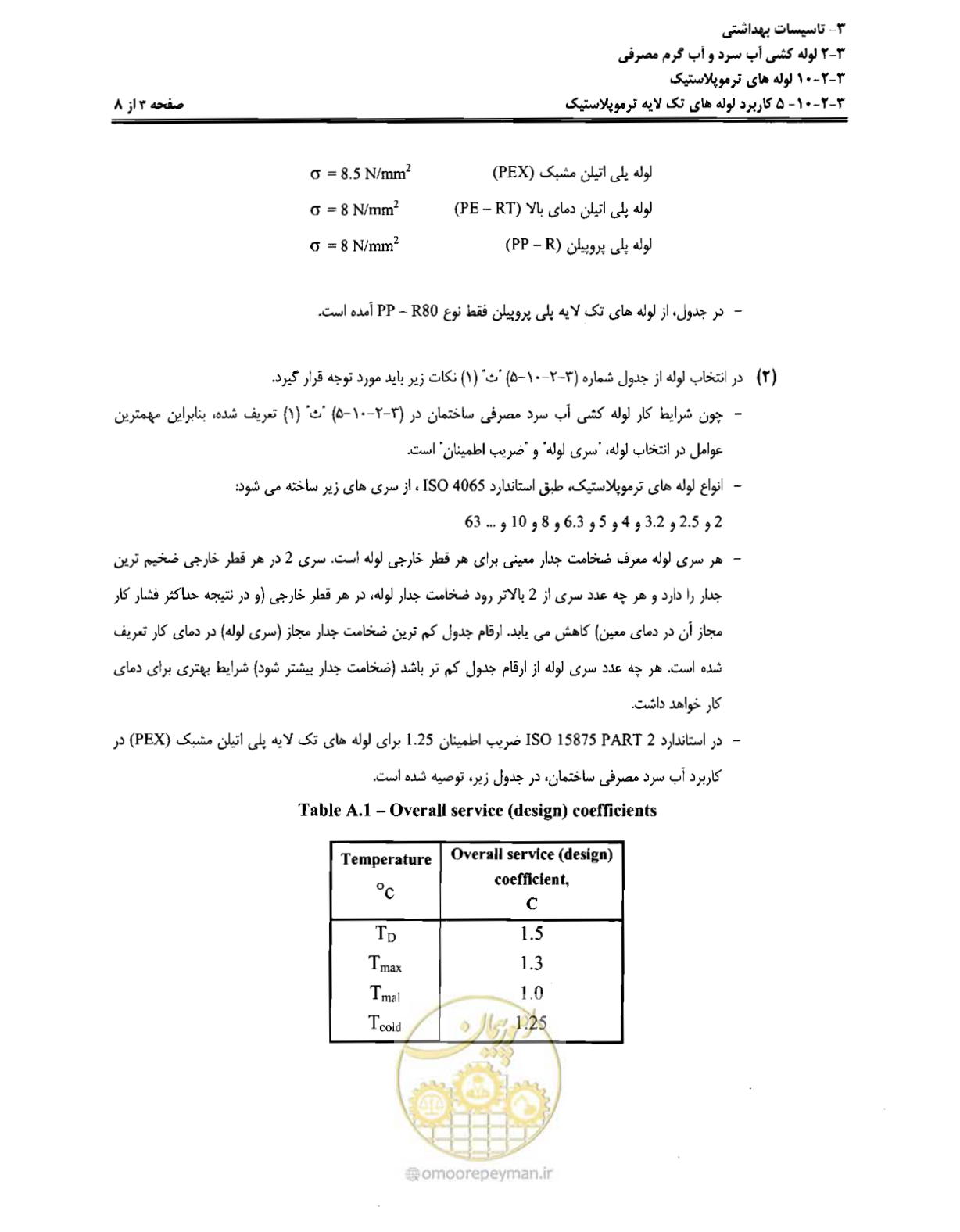 صفحه 118 از 184