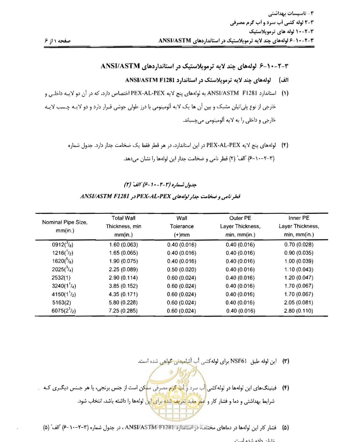 صفحه 124 از 184