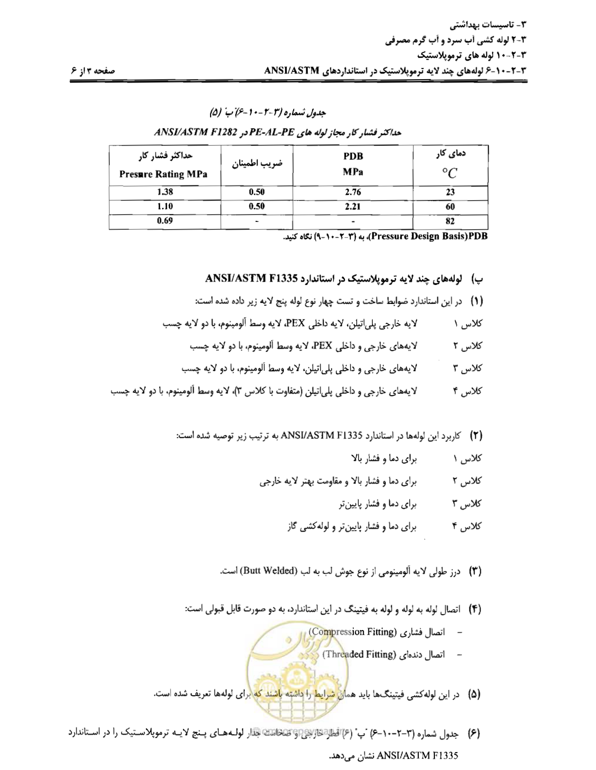صفحه 126 از 184