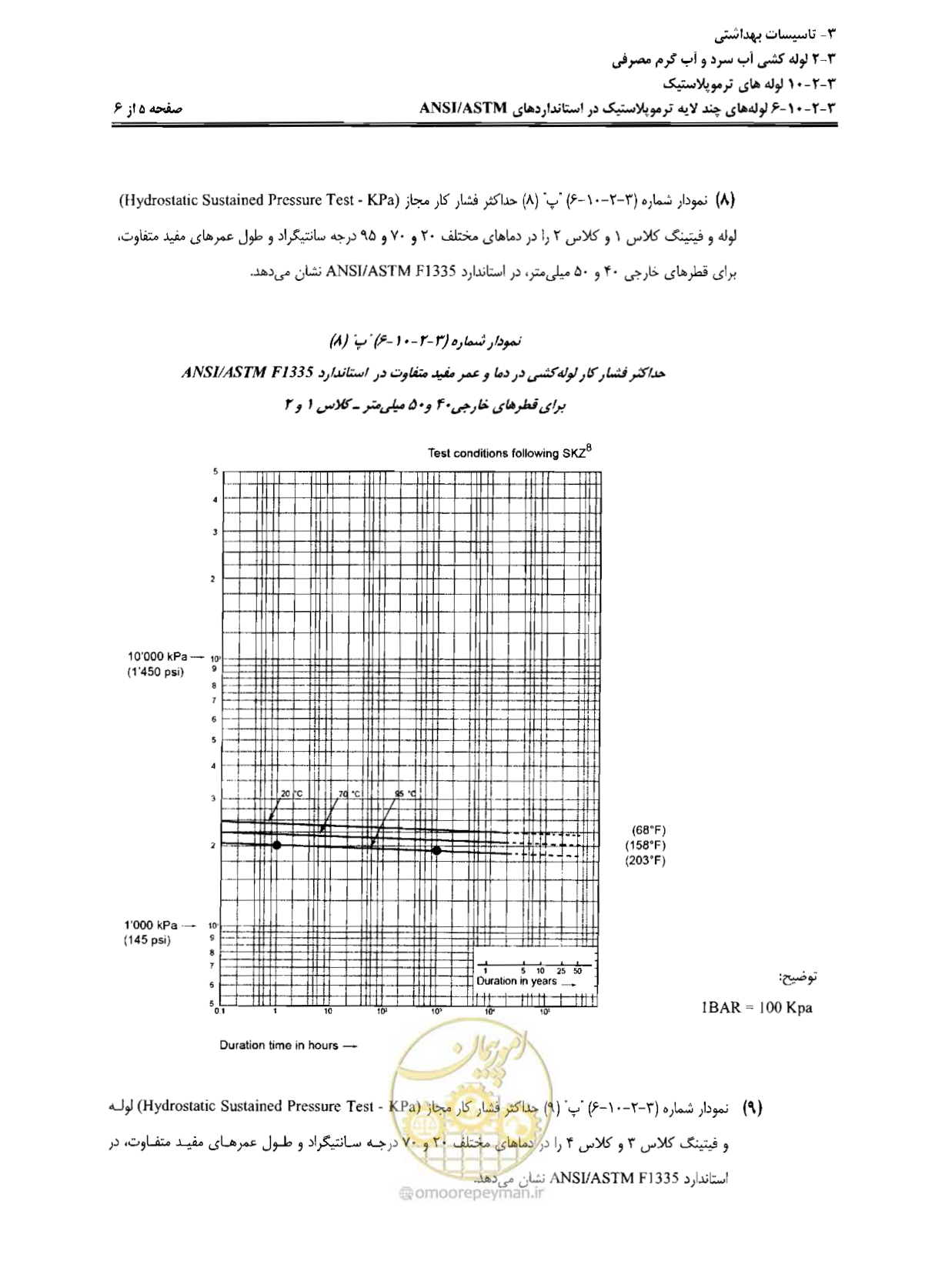 صفحه 128 از 184