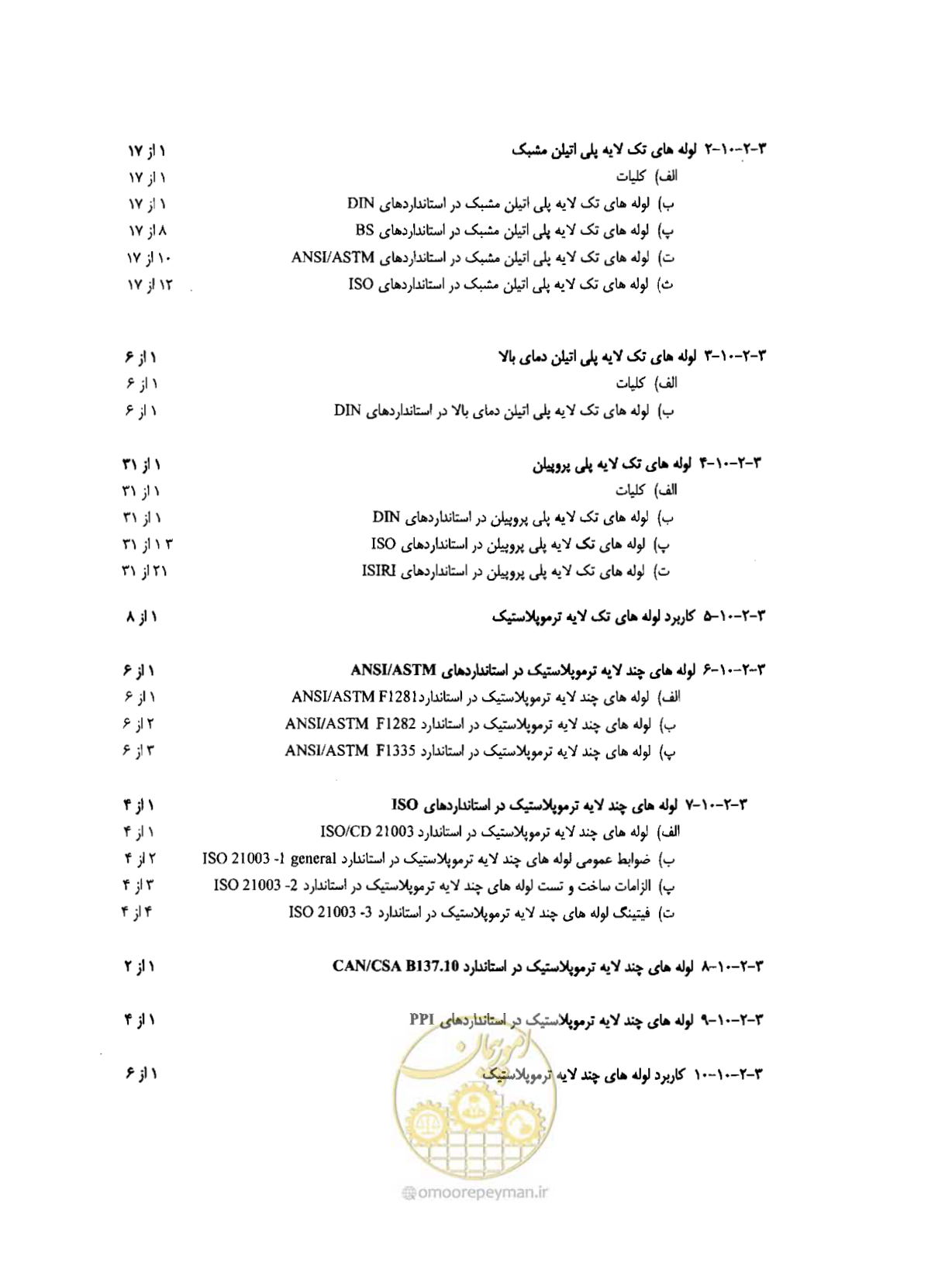 صفحه 13 از 184