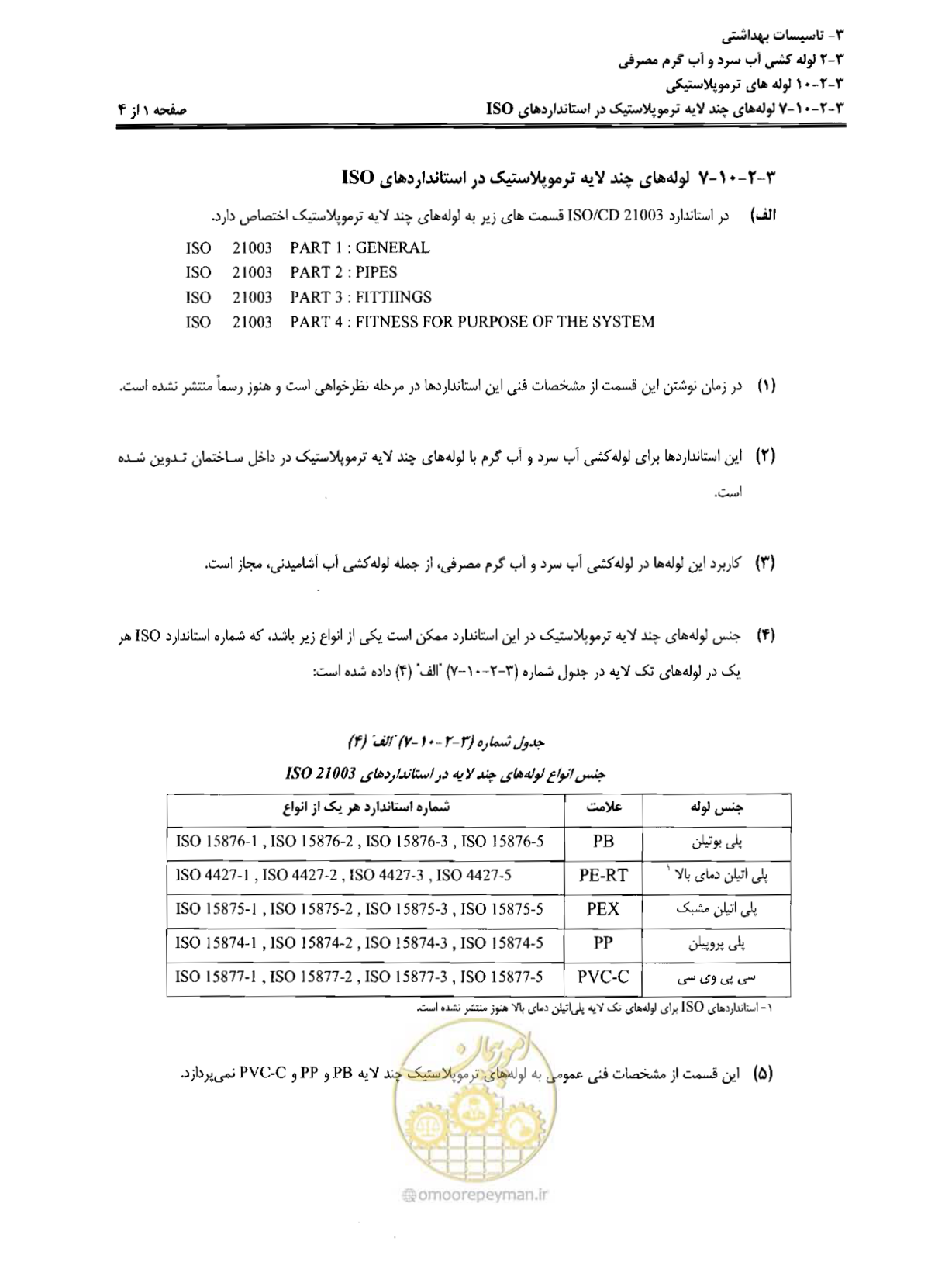 صفحه 130 از 184