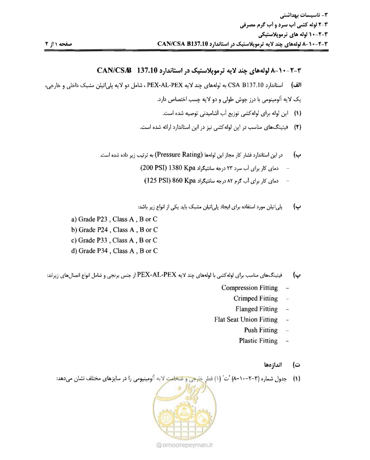 صفحه 134 از 184