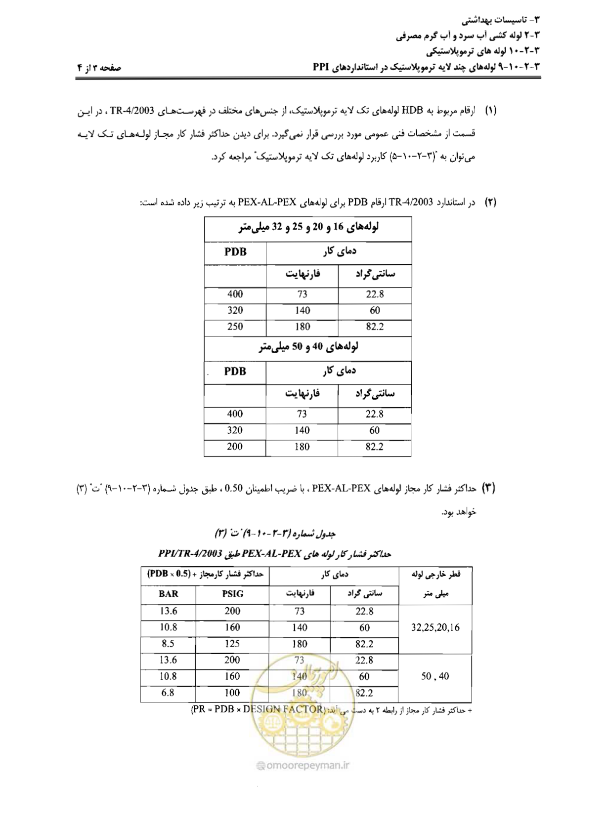 صفحه 138 از 184
