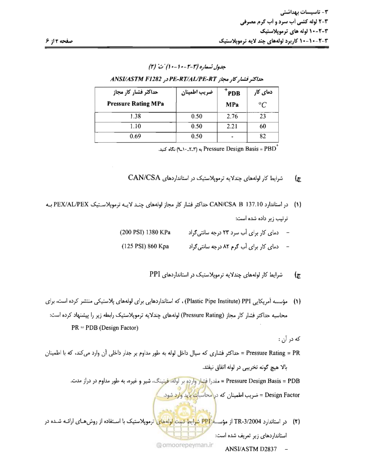 صفحه 142 از 184
