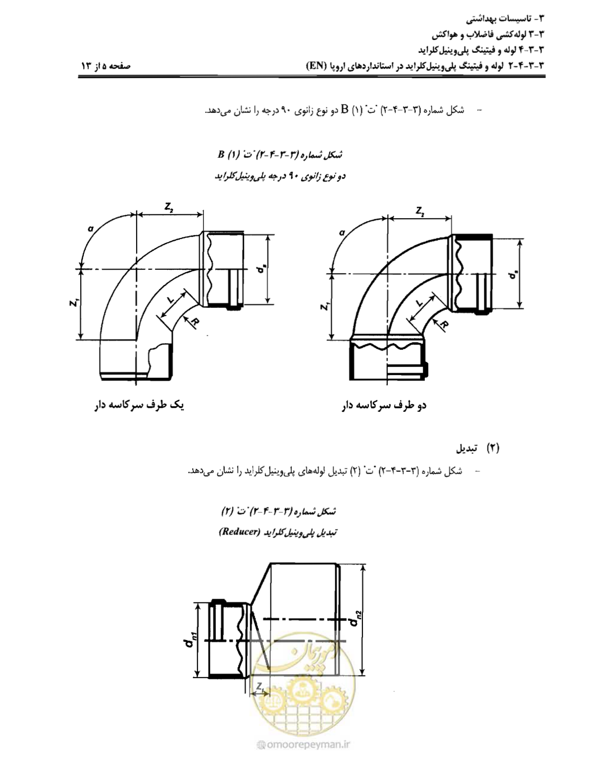 صفحه 154 از 184