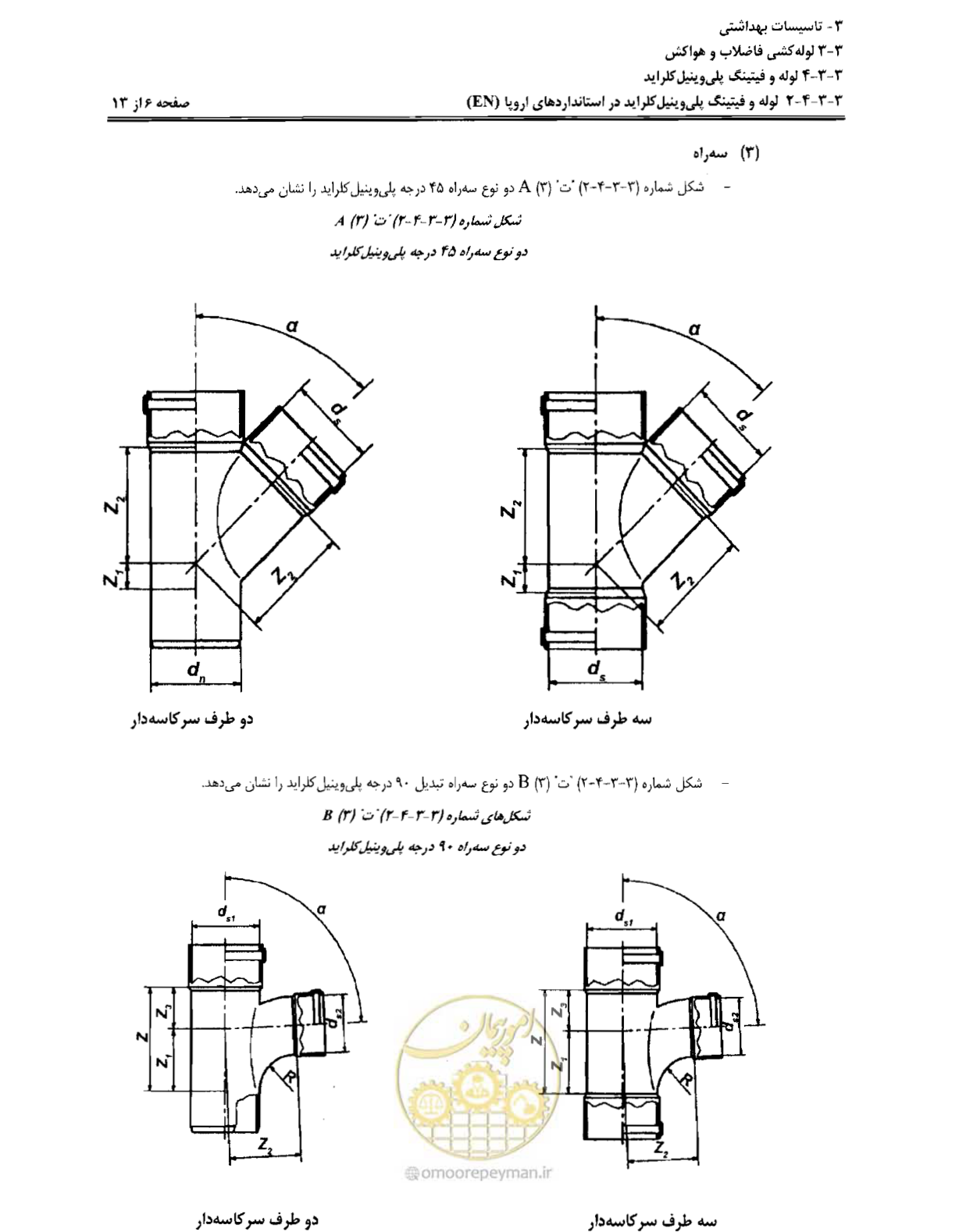 صفحه 155 از 184