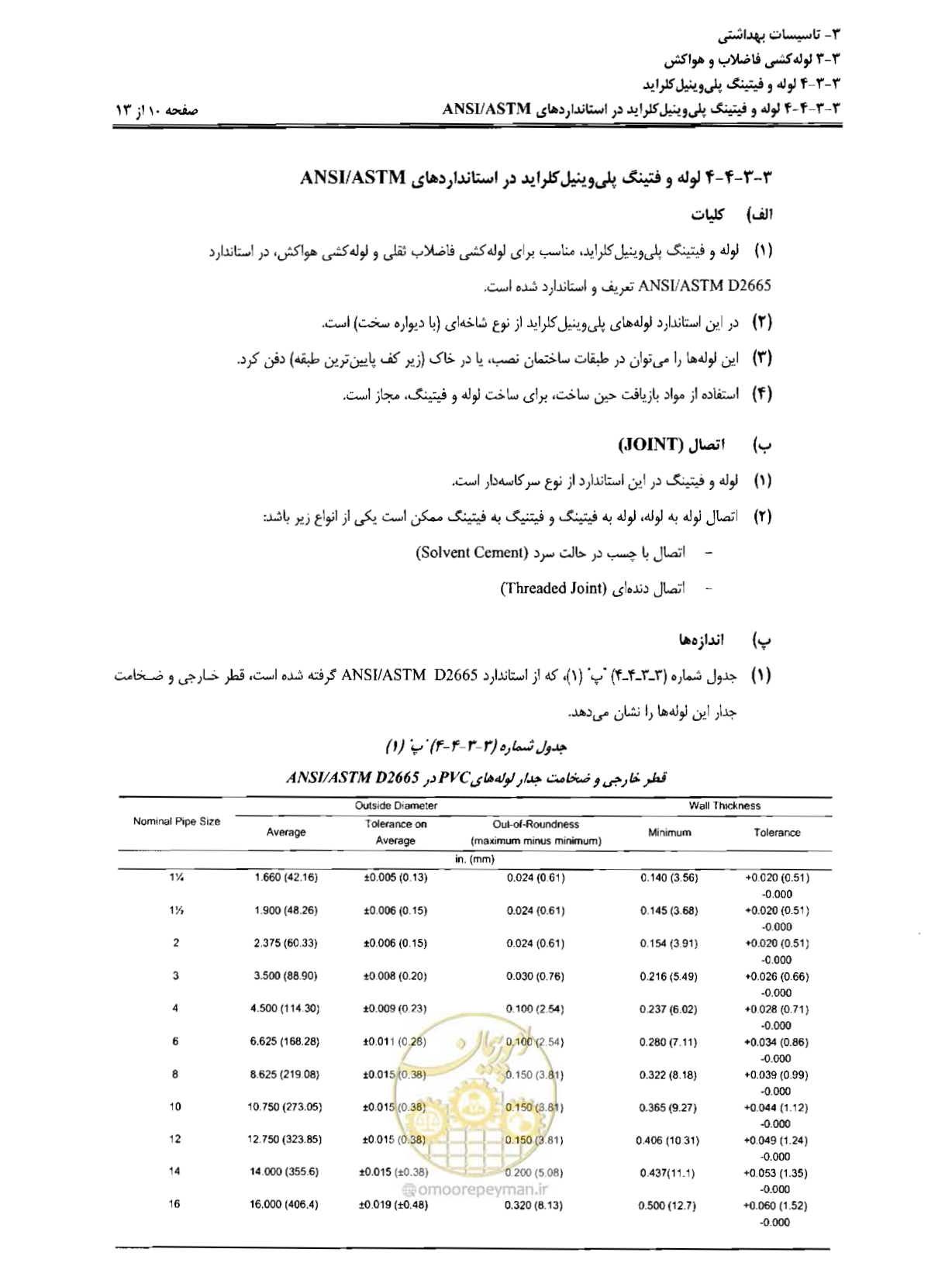 صفحه 159 از 184