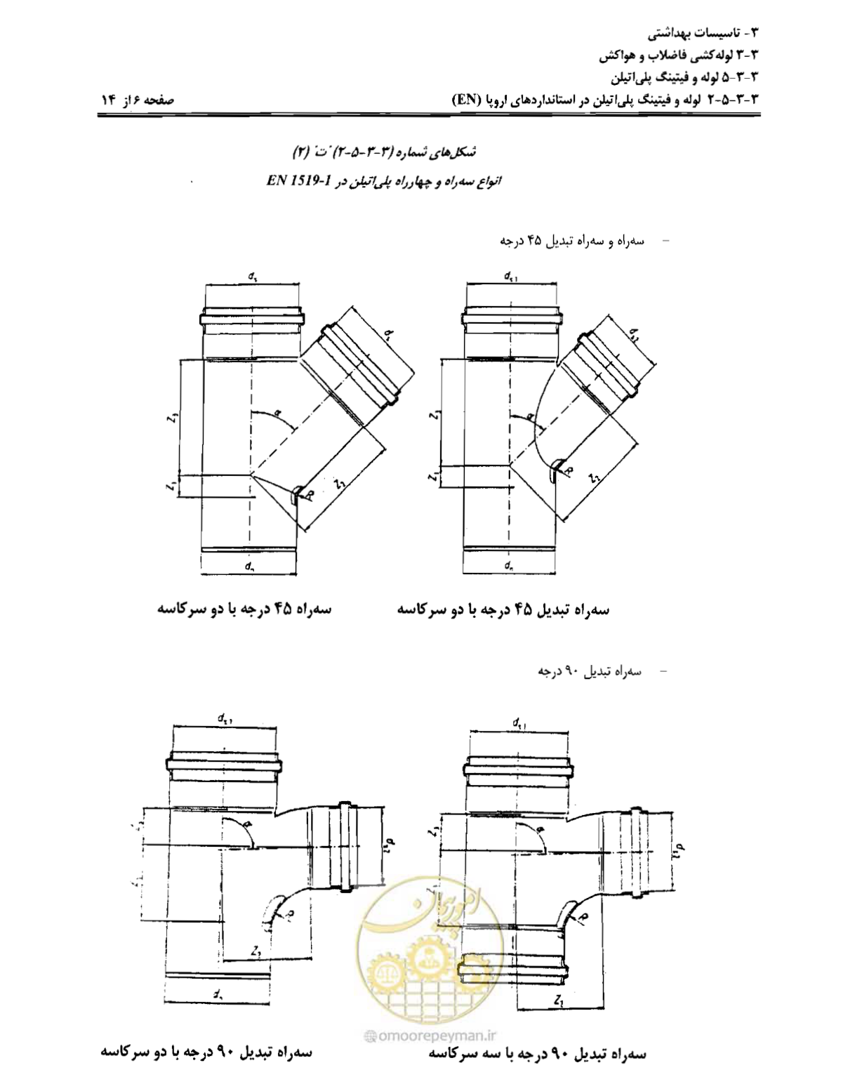 صفحه 169 از 184
