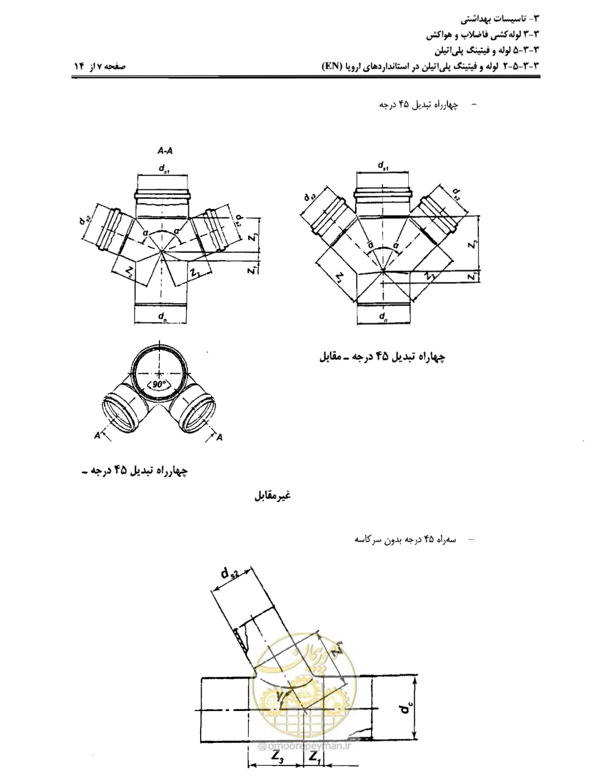 صفحه 170 از 184