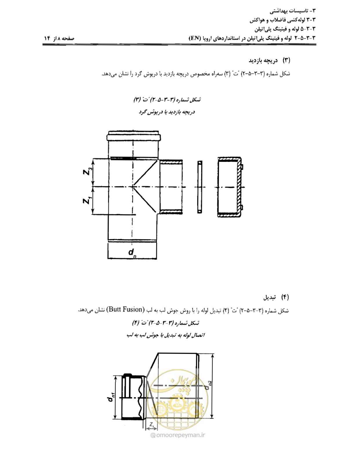 صفحه 171 از 184