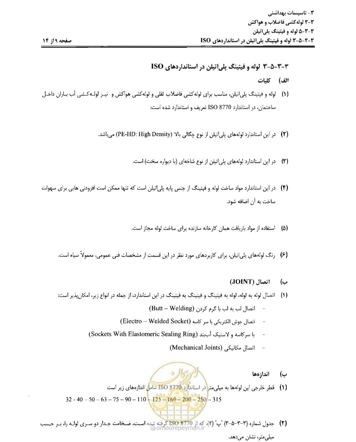 صفحه 172 از 184