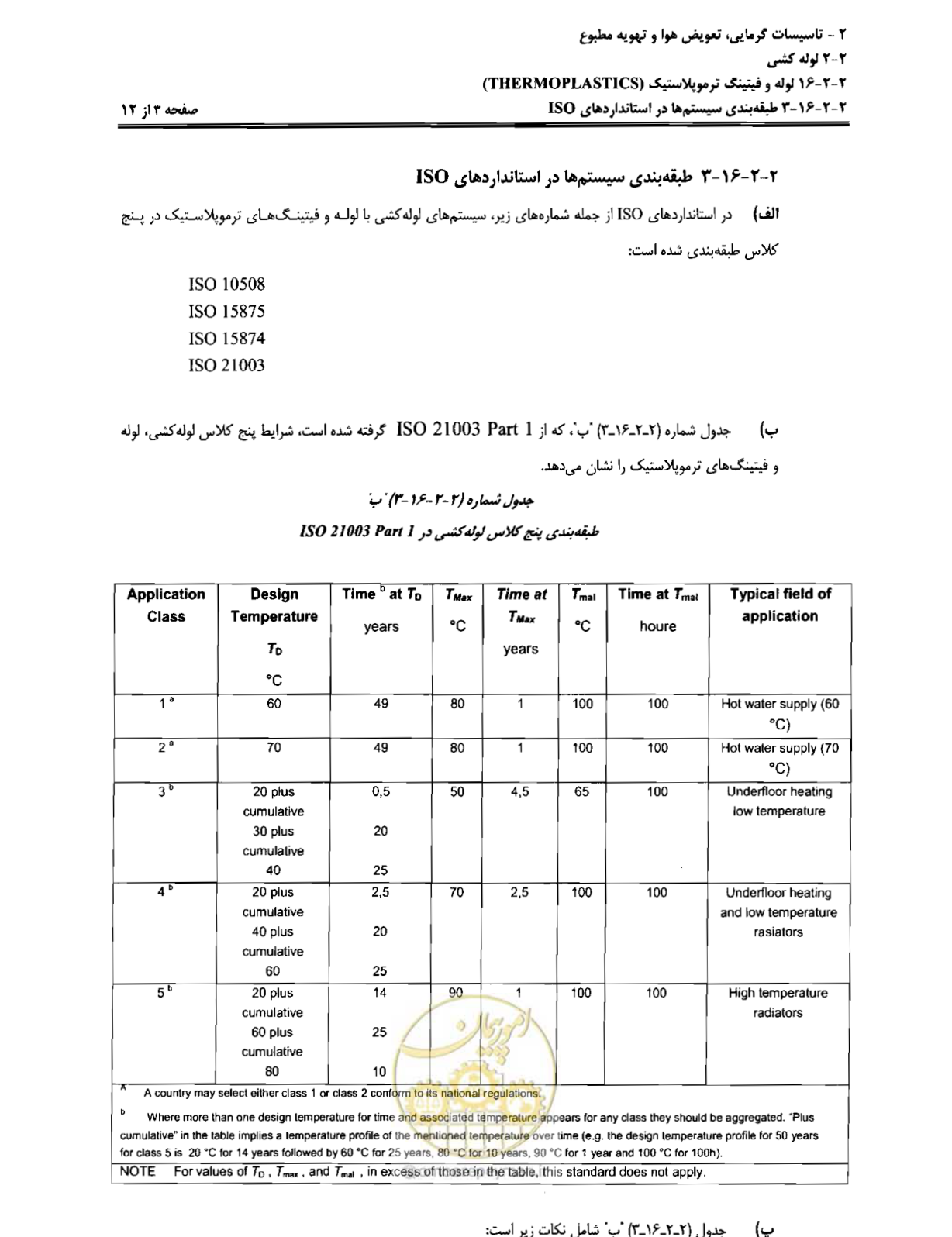 صفحه 24 از 184