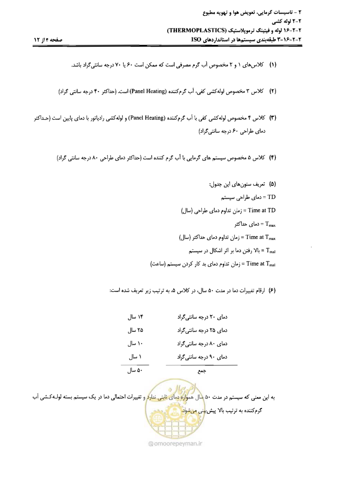 صفحه 25 از 184