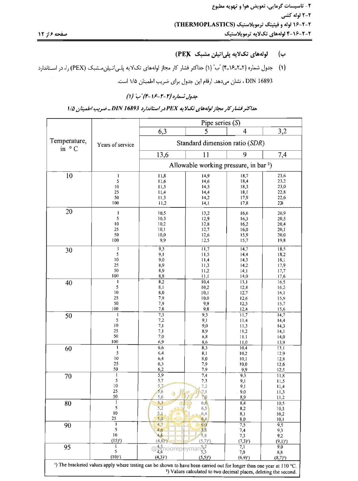 صفحه 27 از 184