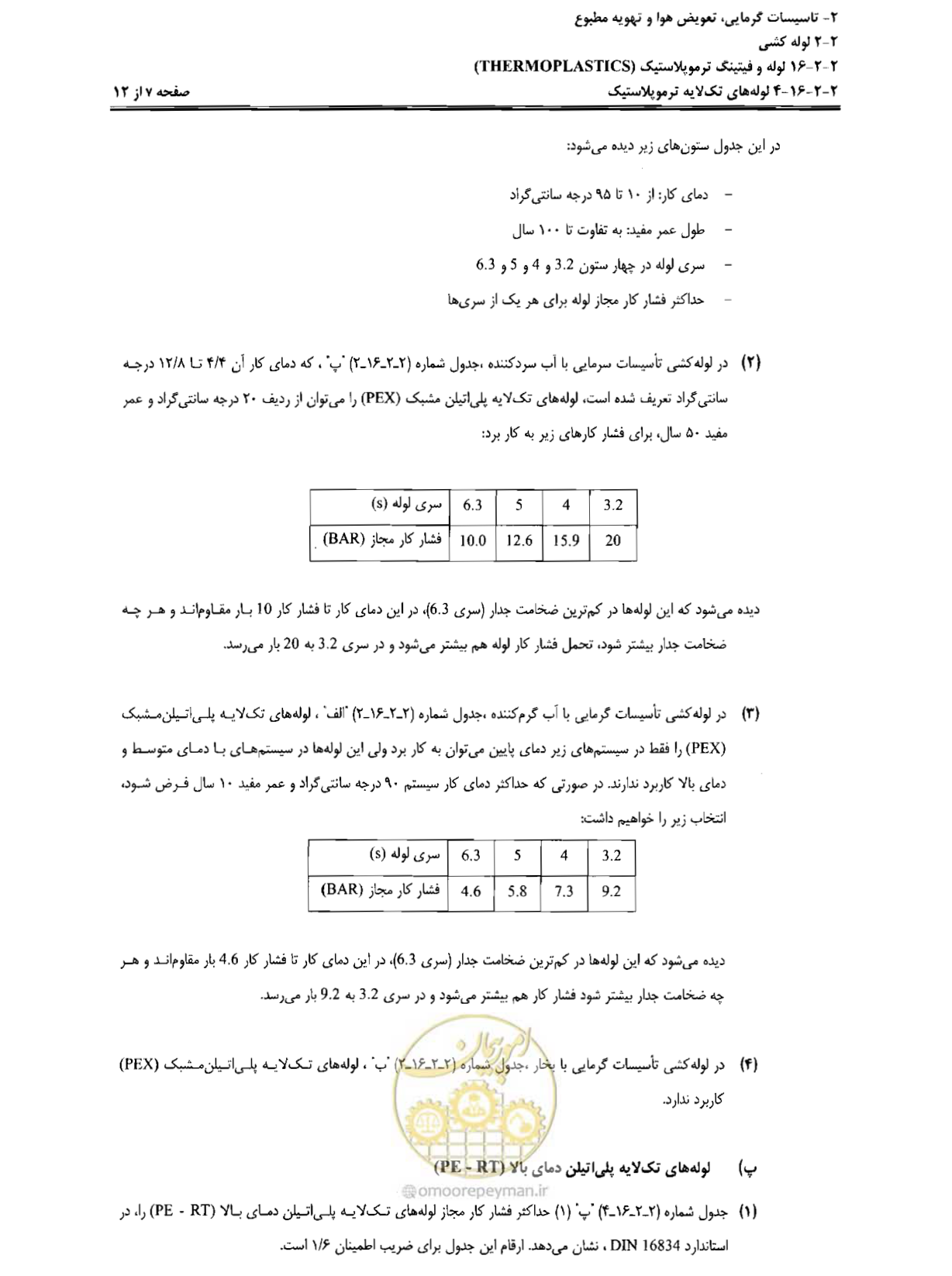 صفحه 28 از 184