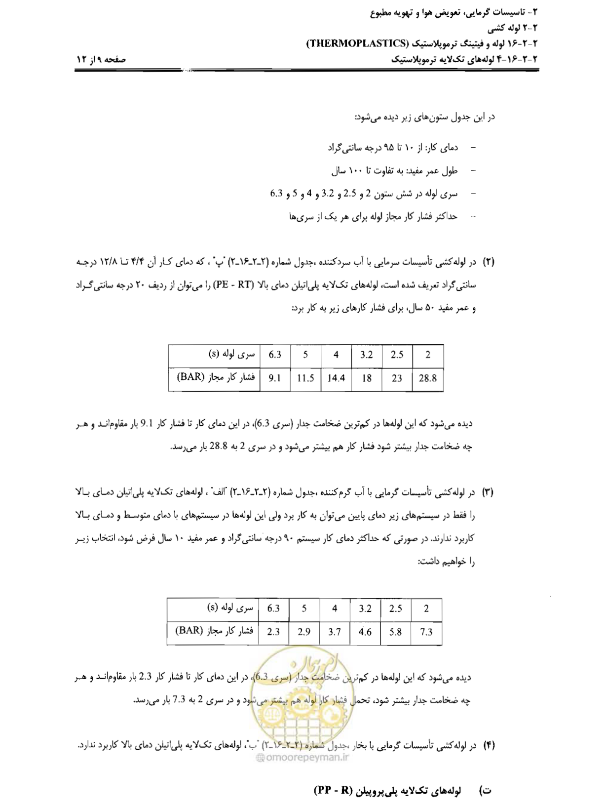 صفحه 30 از 184