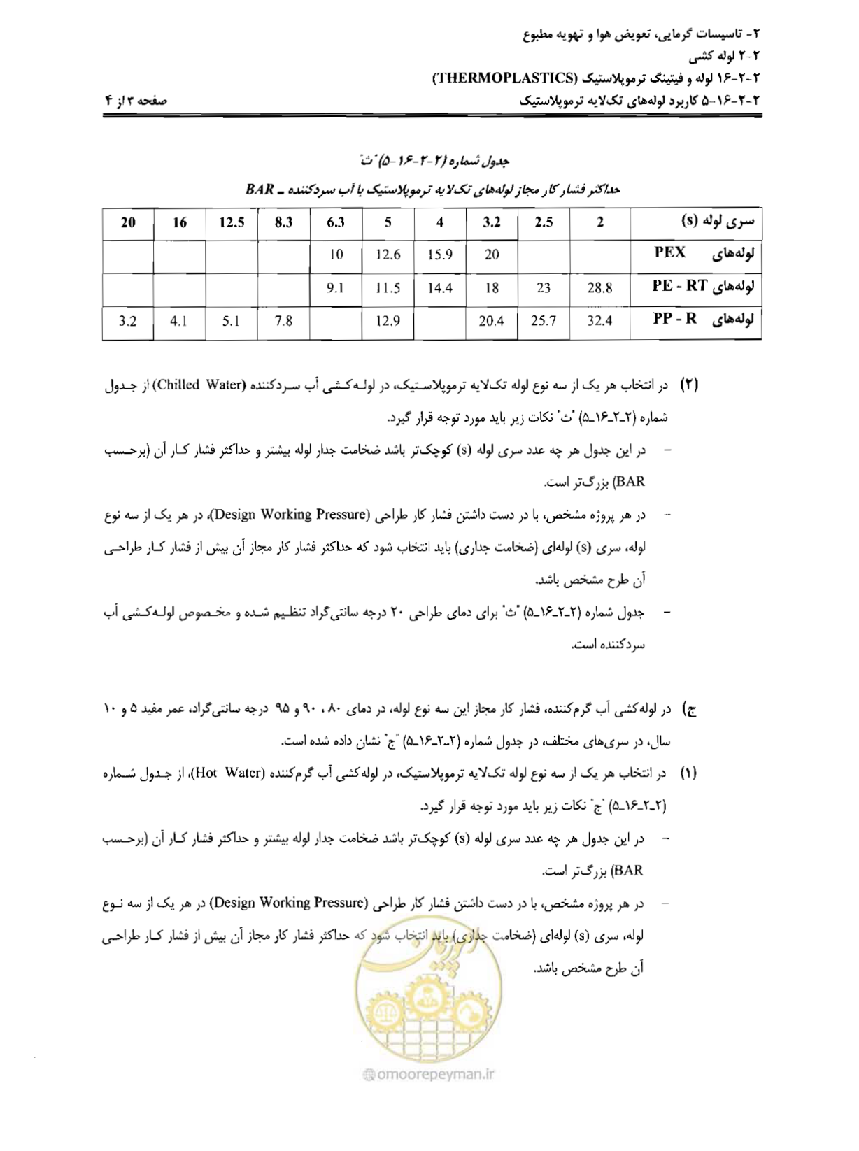 صفحه 36 از 184