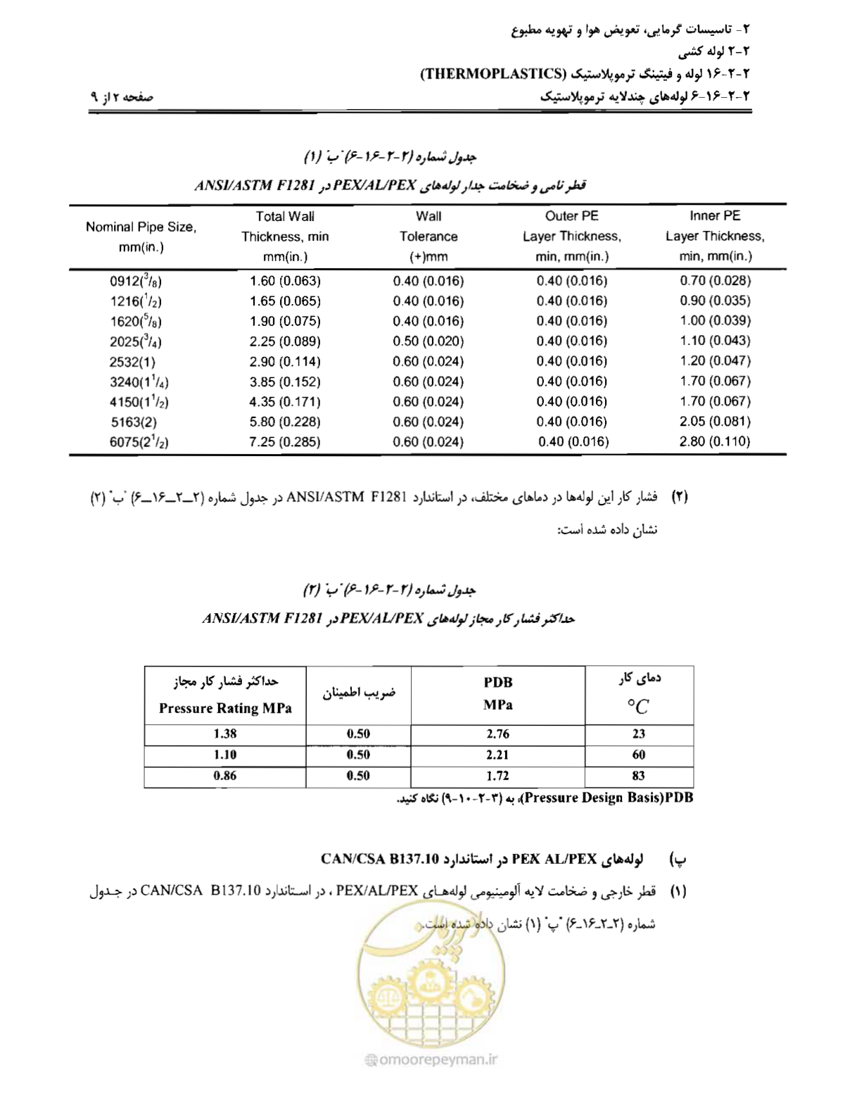 صفحه 39 از 184