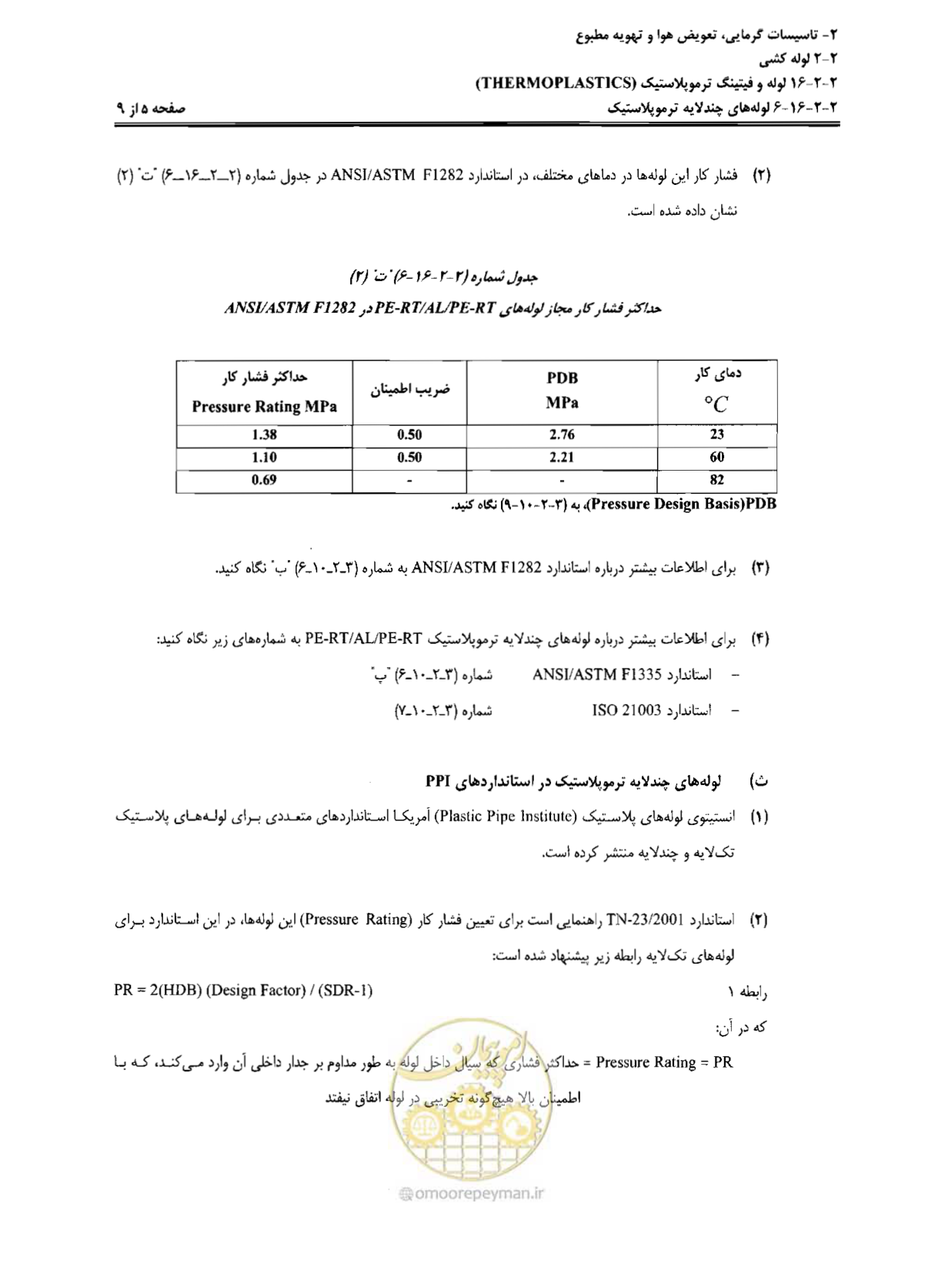 صفحه 42 از 184