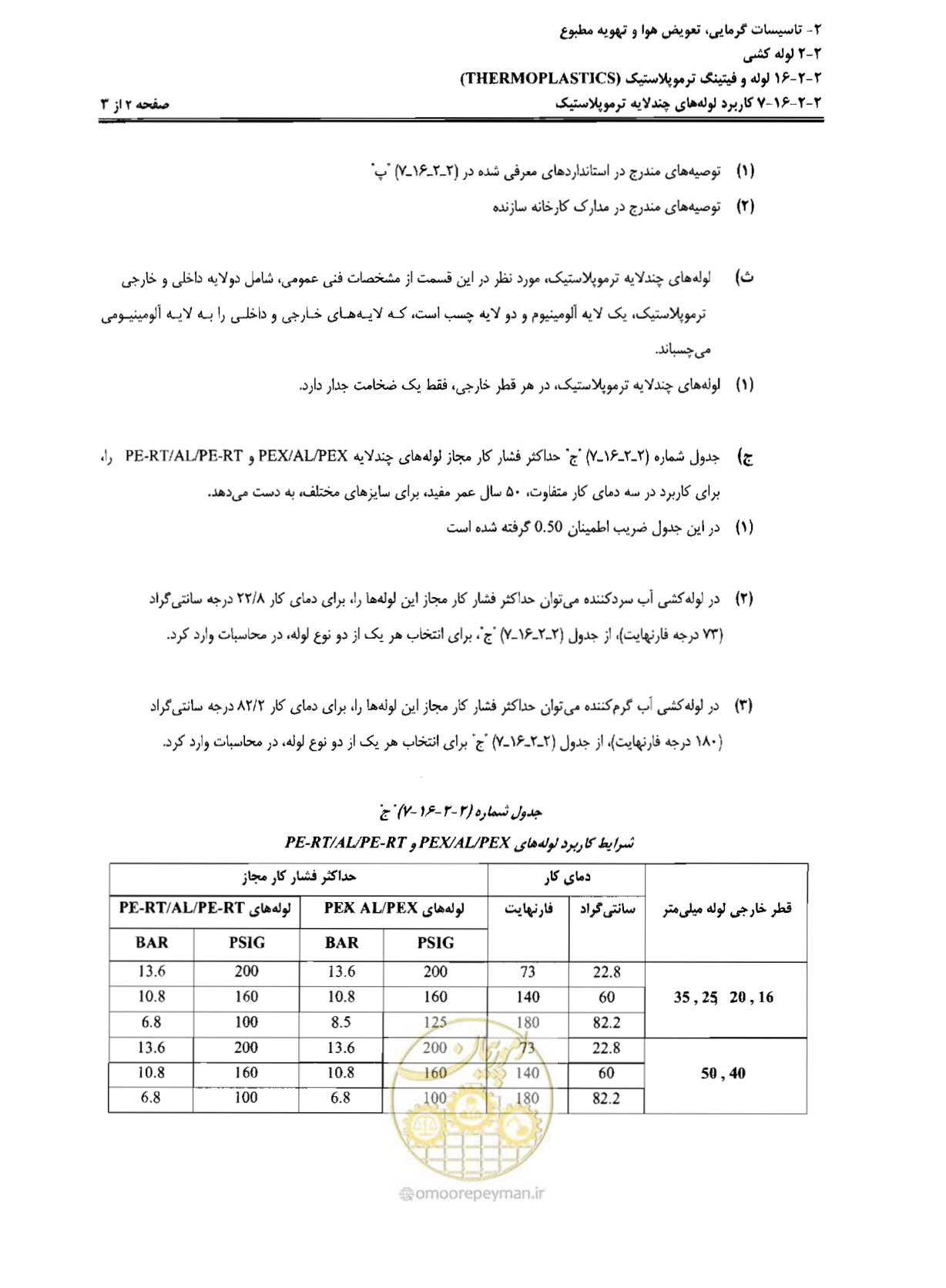 صفحه 49 از 184