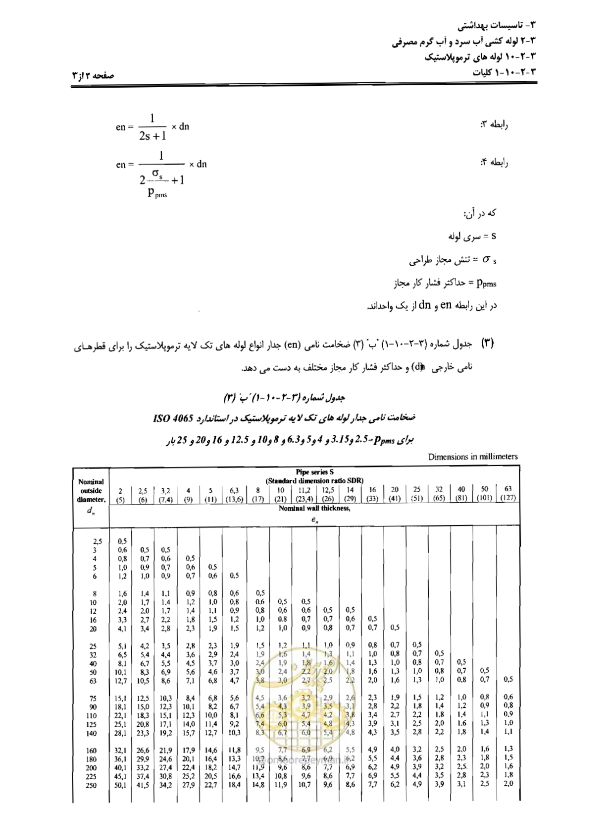 صفحه 58 از 184