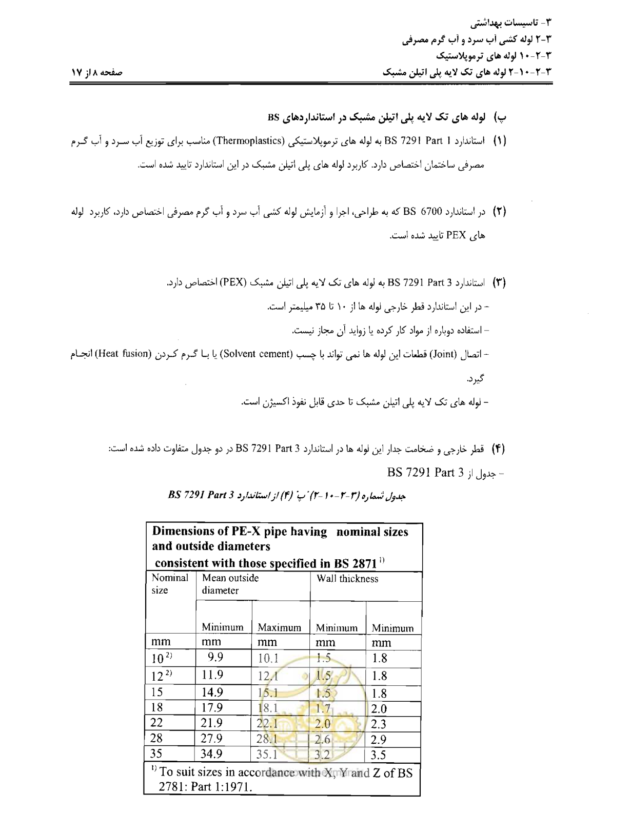 صفحه 67 از 184