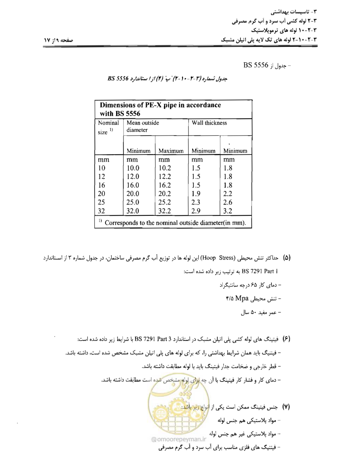 صفحه 68 از 184