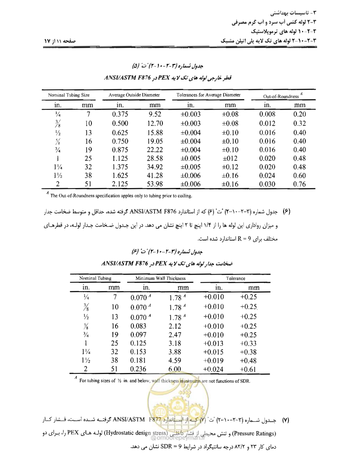صفحه 70 از 184