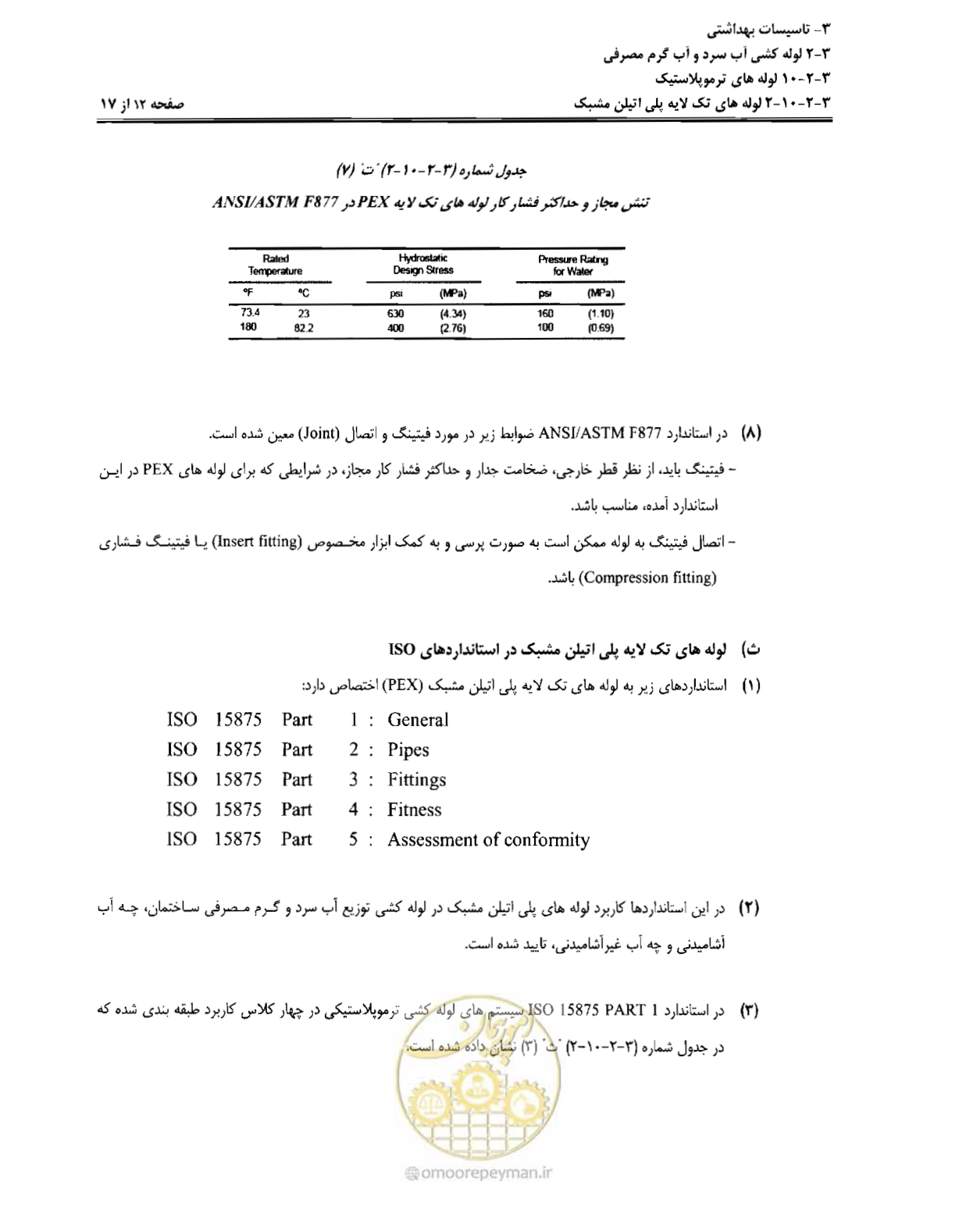 صفحه 71 از 184