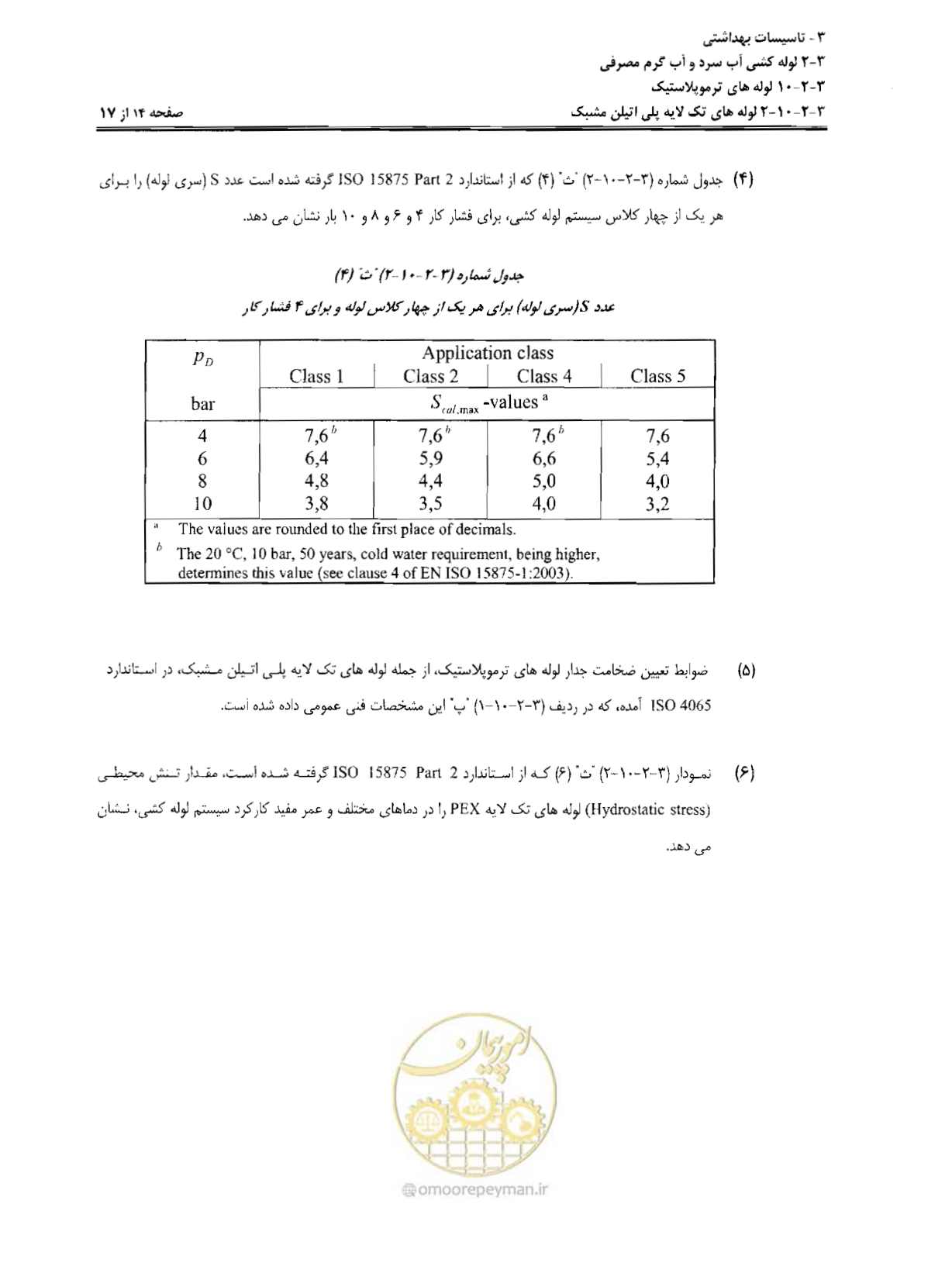 صفحه 73 از 184