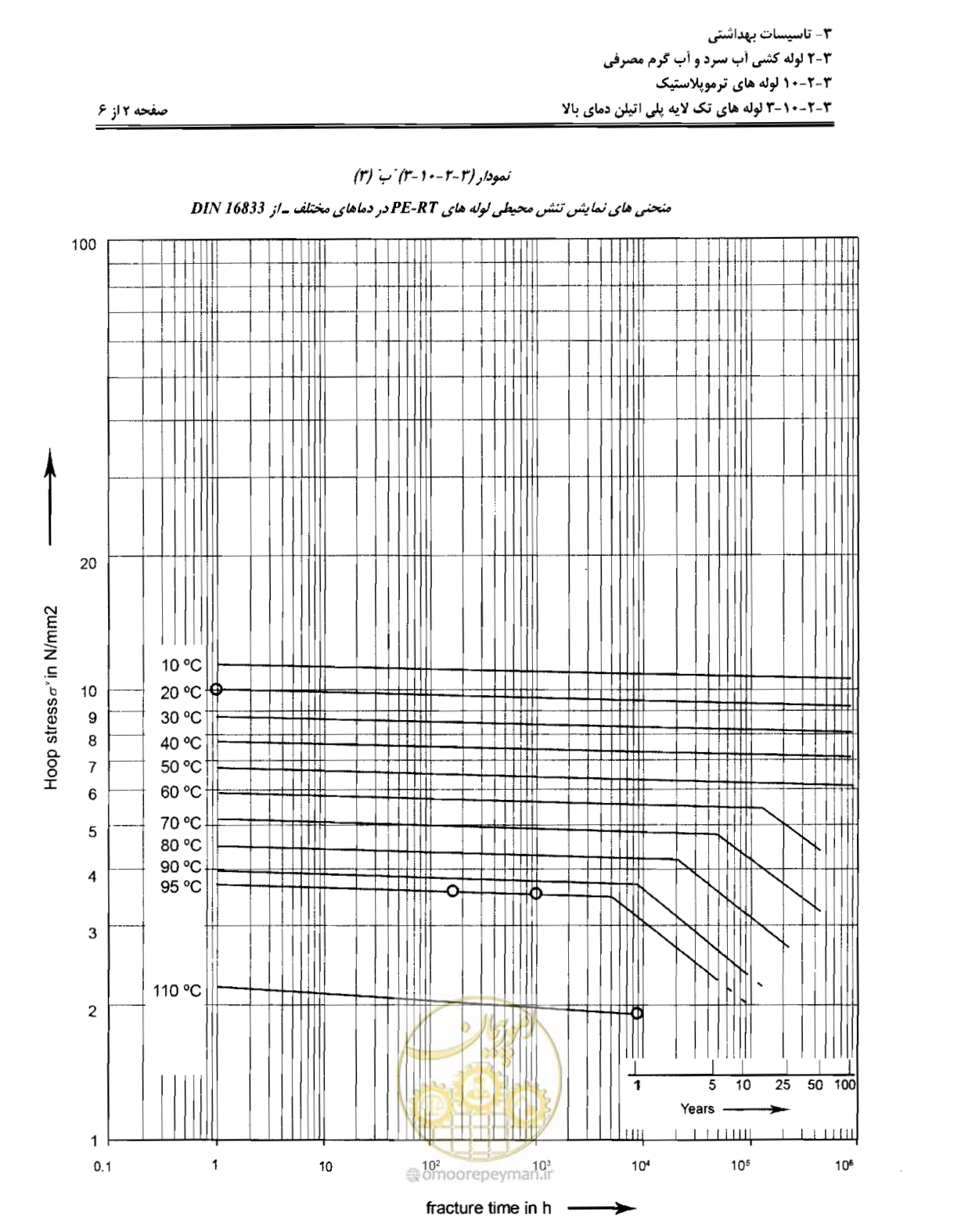 صفحه 79 از 184