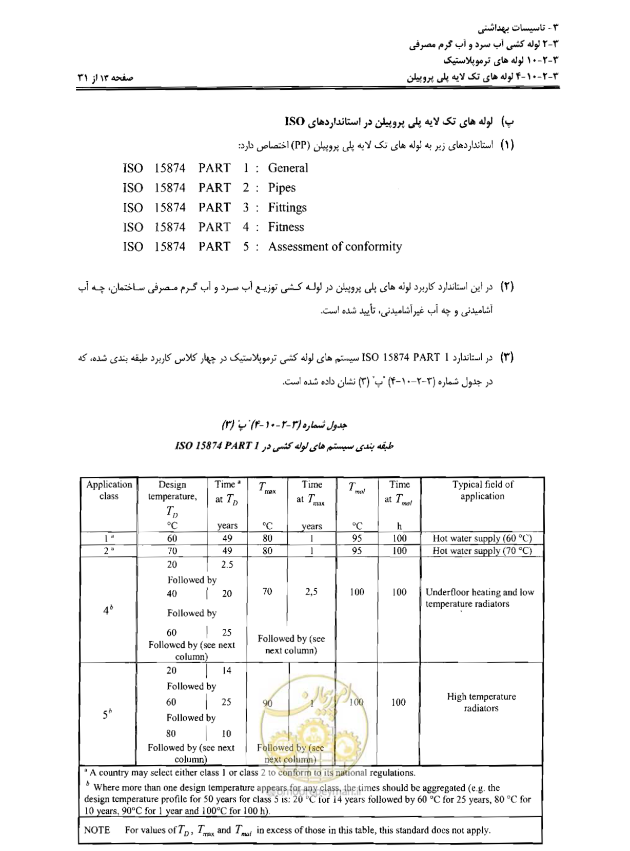 صفحه 96 از 184