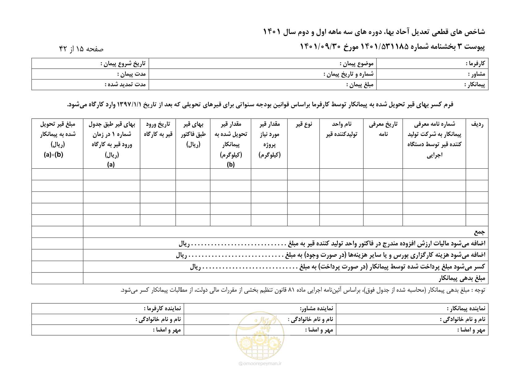 صفحه 19 از 46