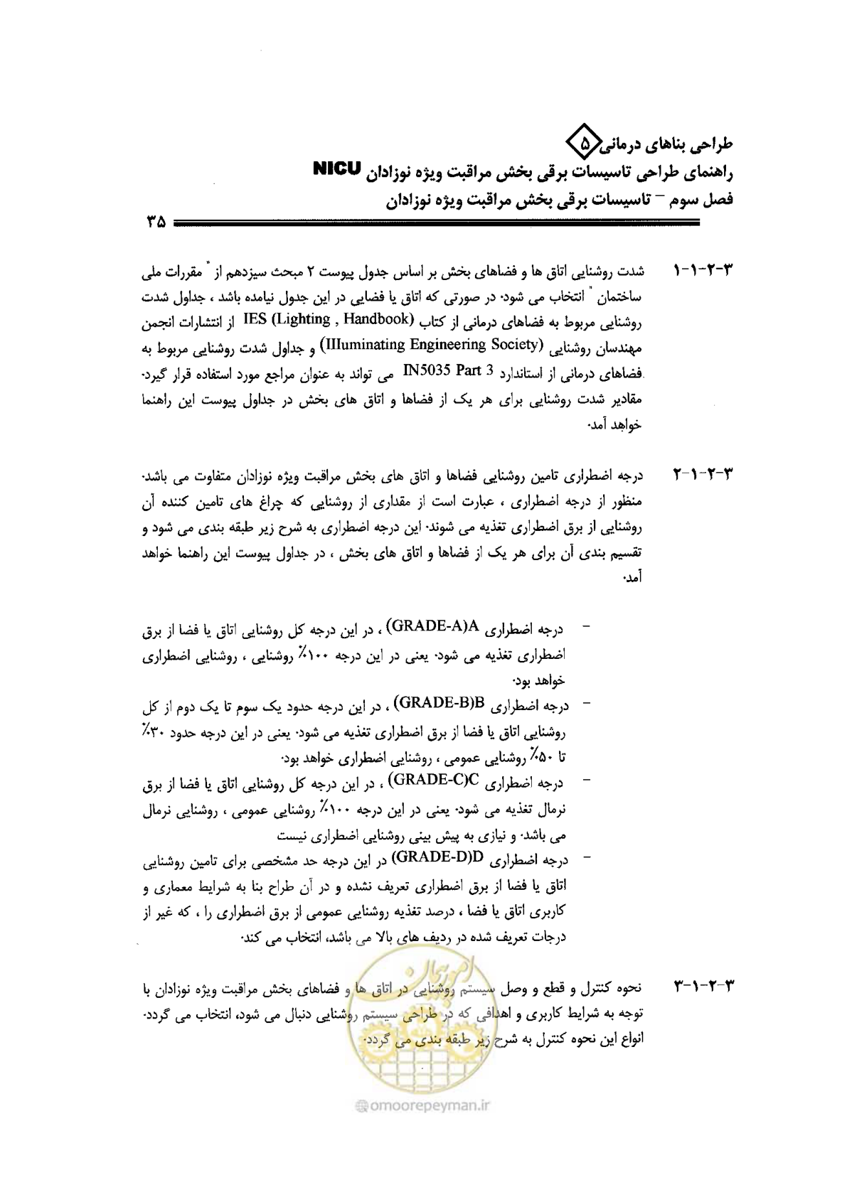 صفحه 35 از 104