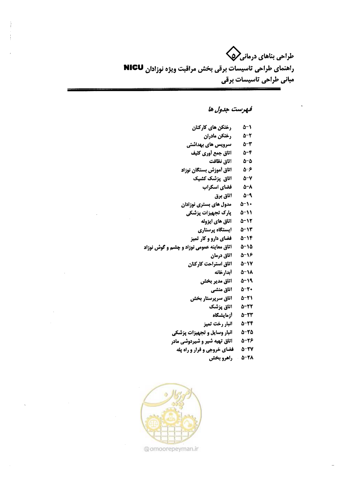 صفحه 63 از 104