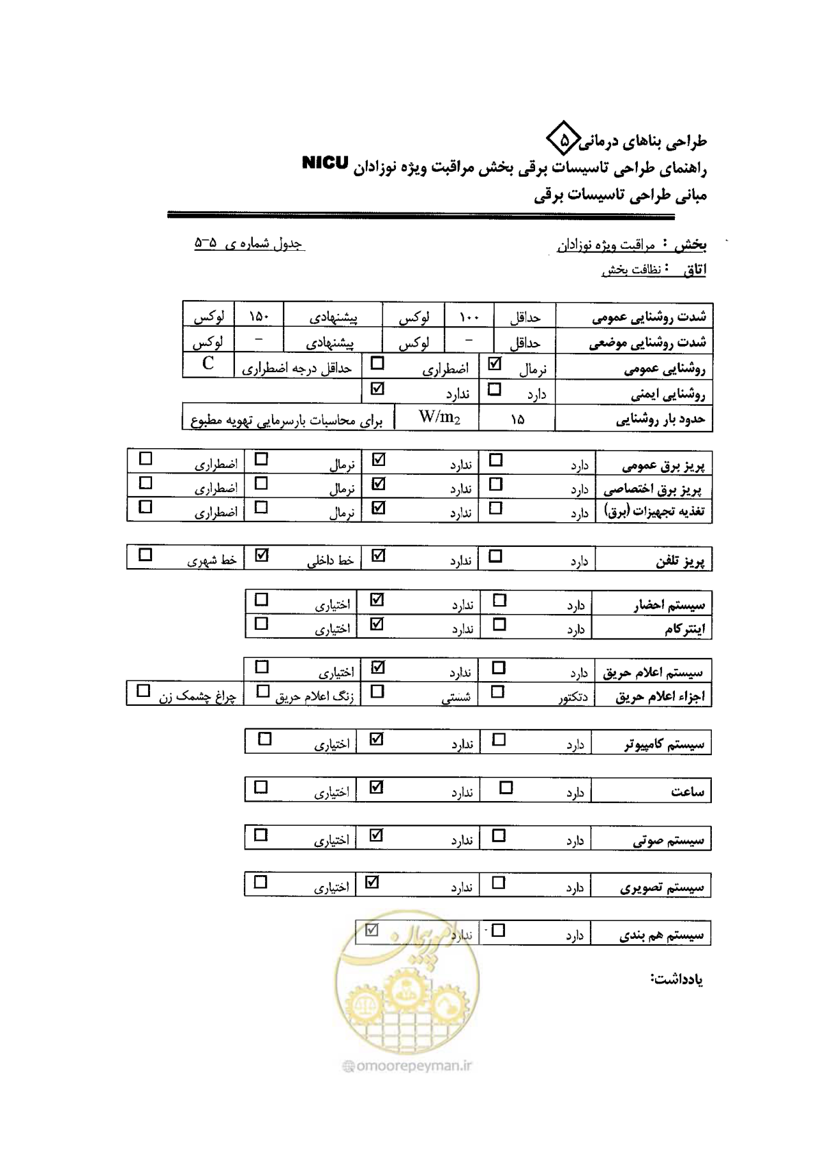 صفحه 69 از 104