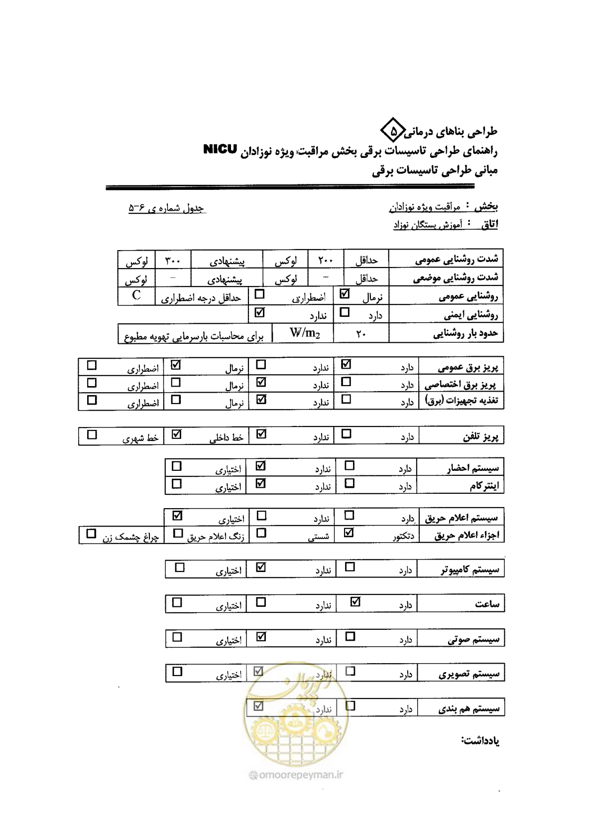 صفحه 70 از 104
