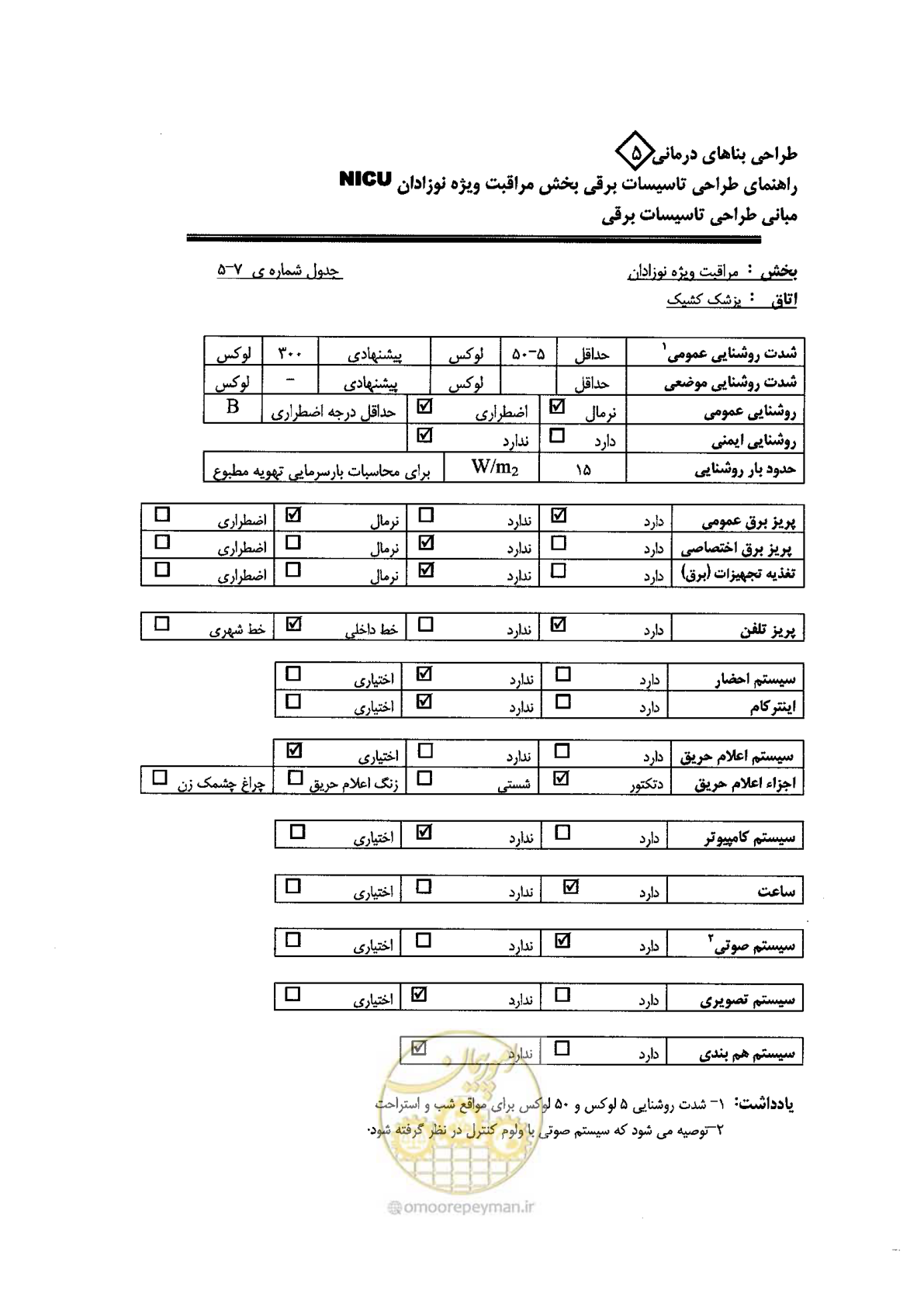 صفحه 71 از 104