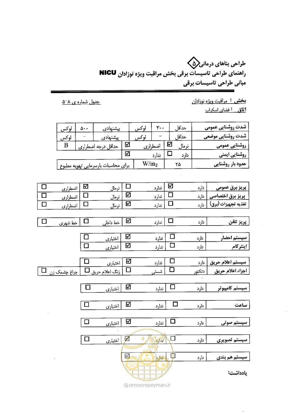 صفحه 72 از 104
