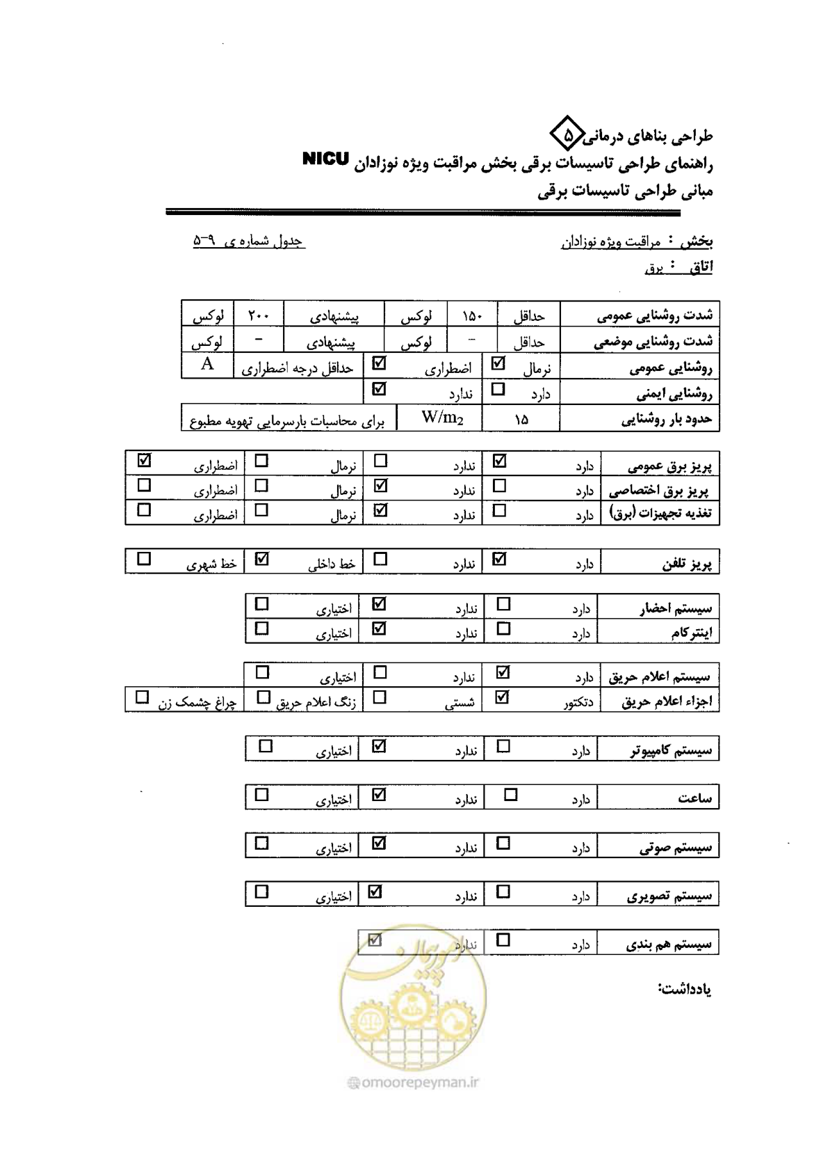 صفحه 73 از 104