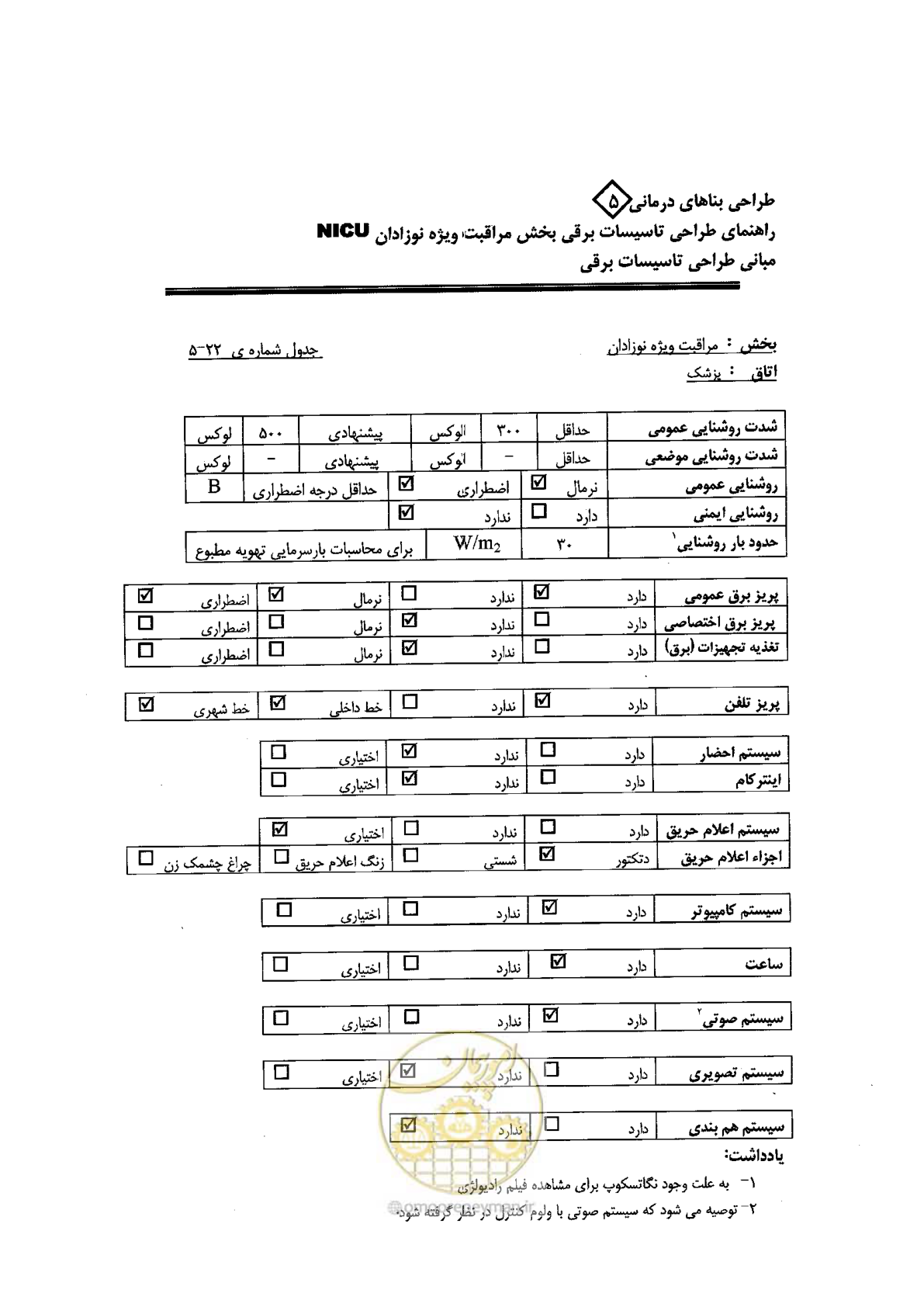 صفحه 86 از 104