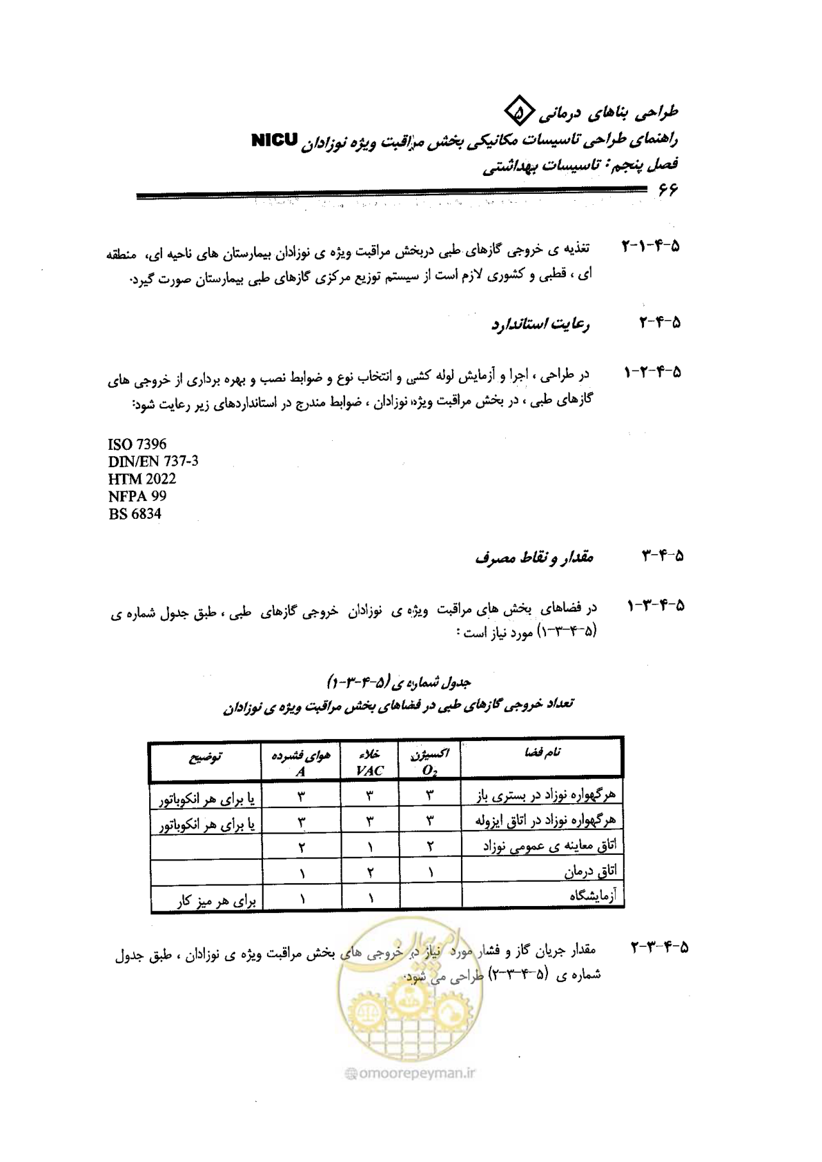 صفحه 66 از 112