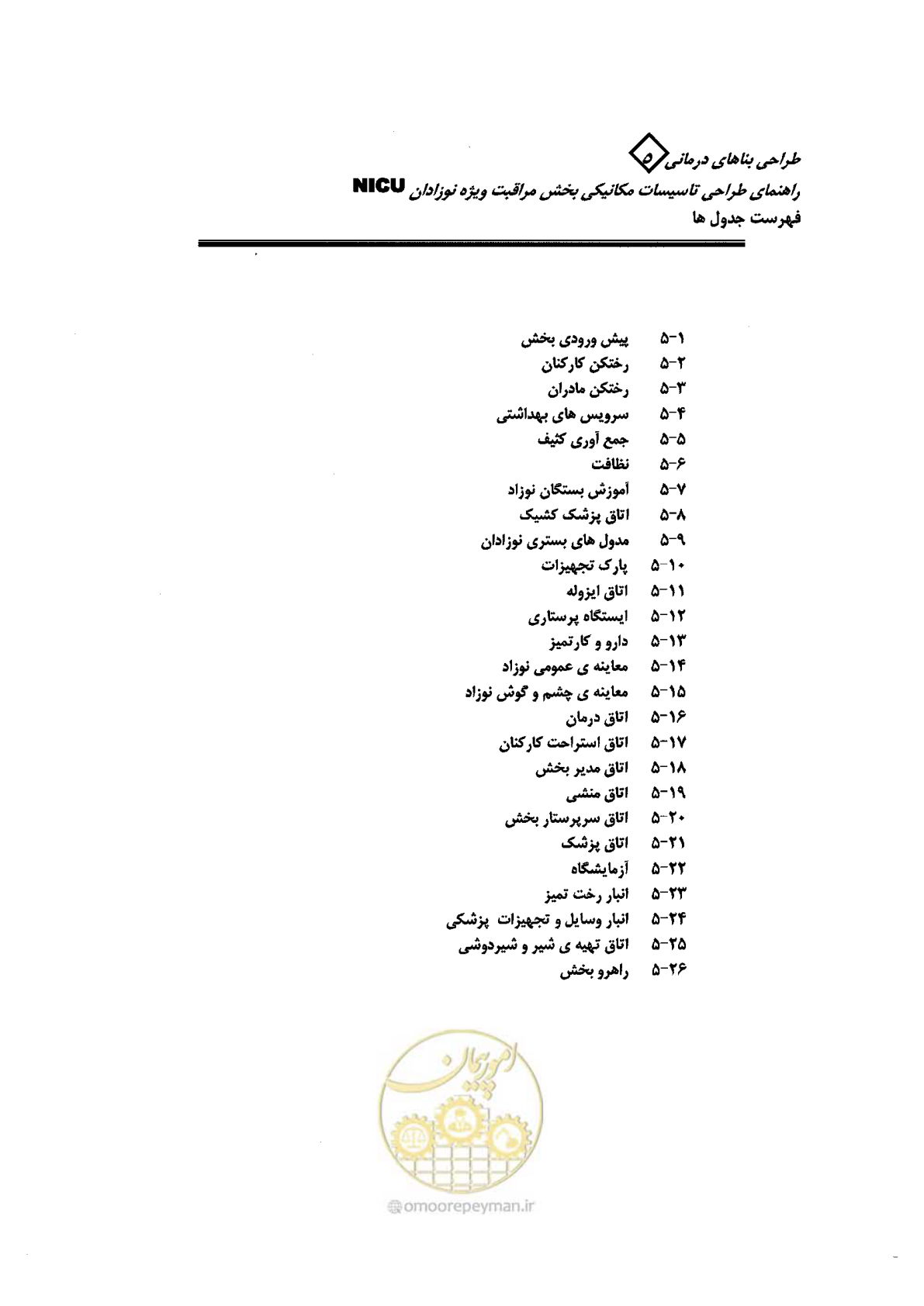 صفحه 73 از 112