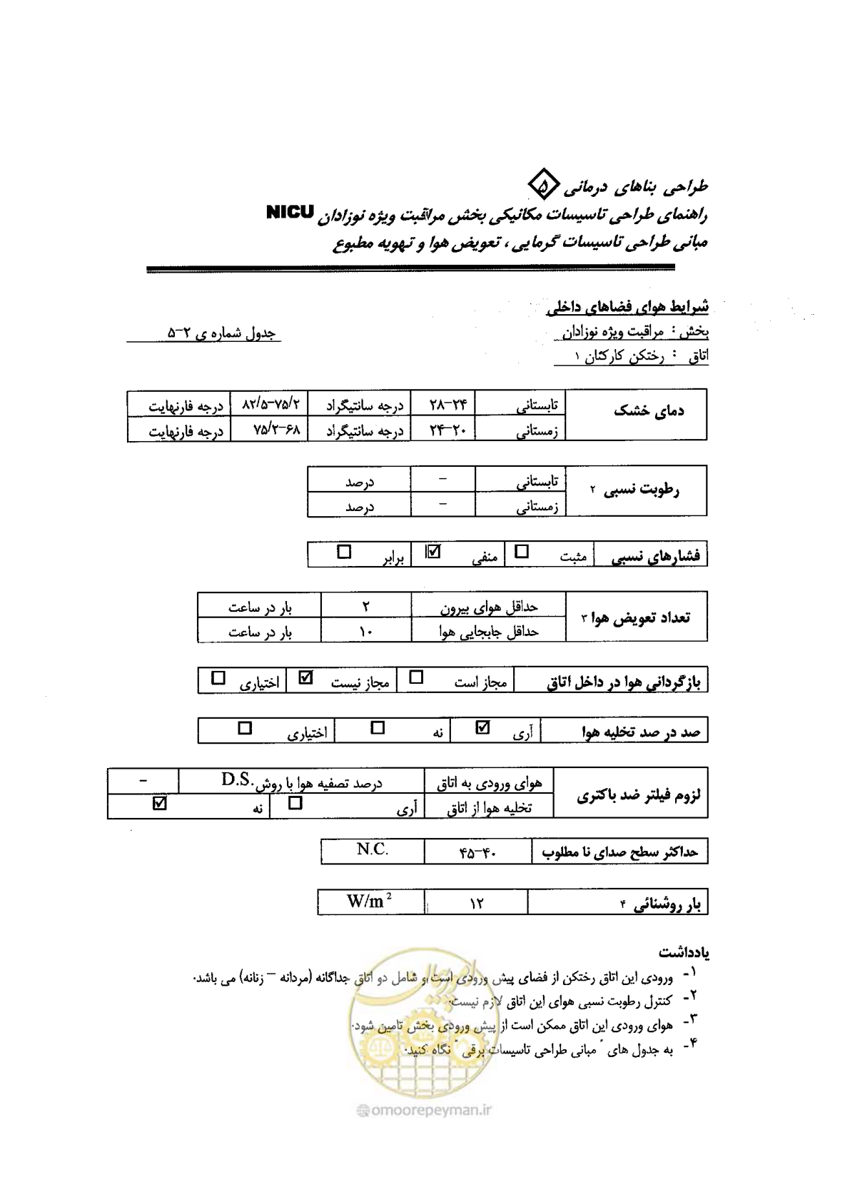 صفحه 76 از 112