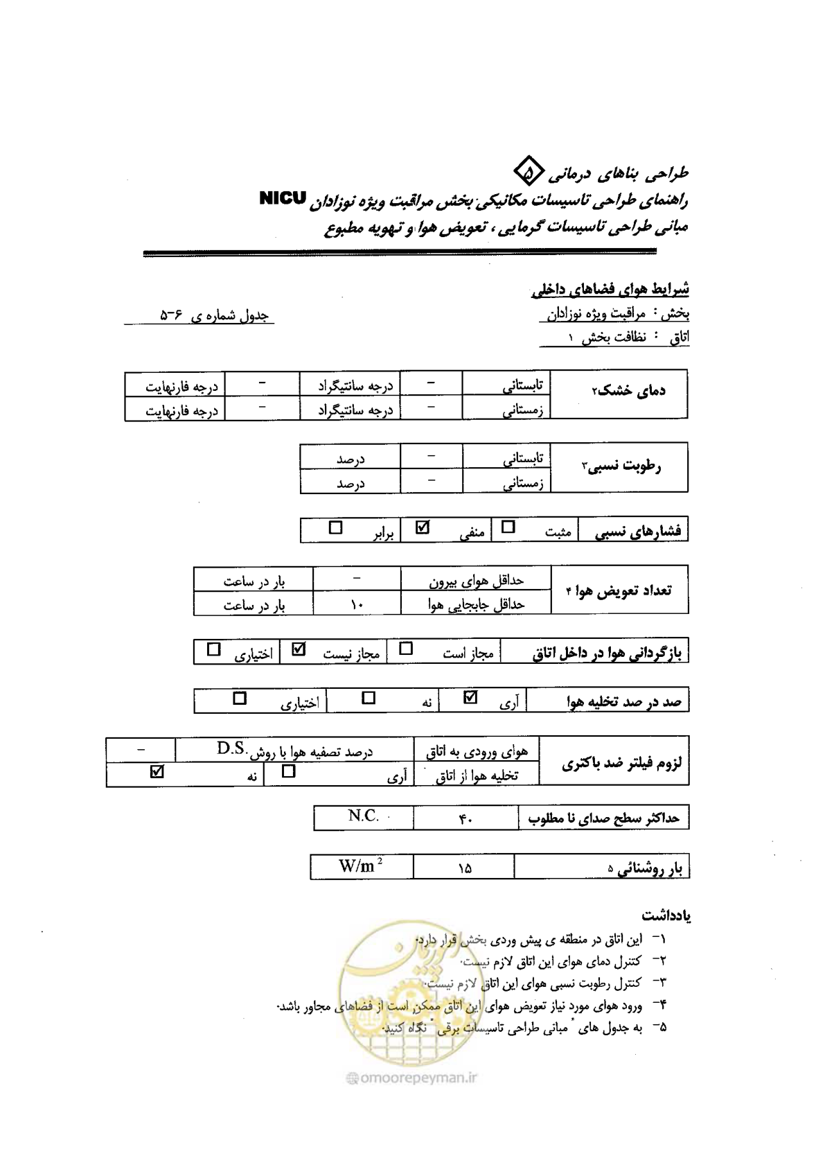 صفحه 80 از 112