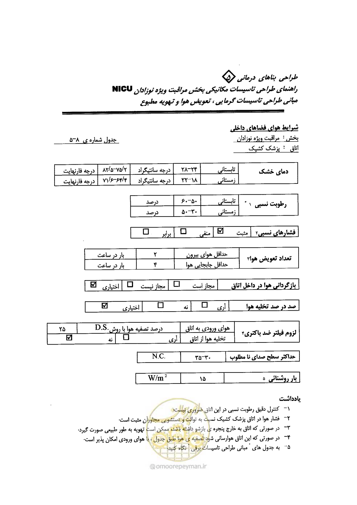 صفحه 82 از 112